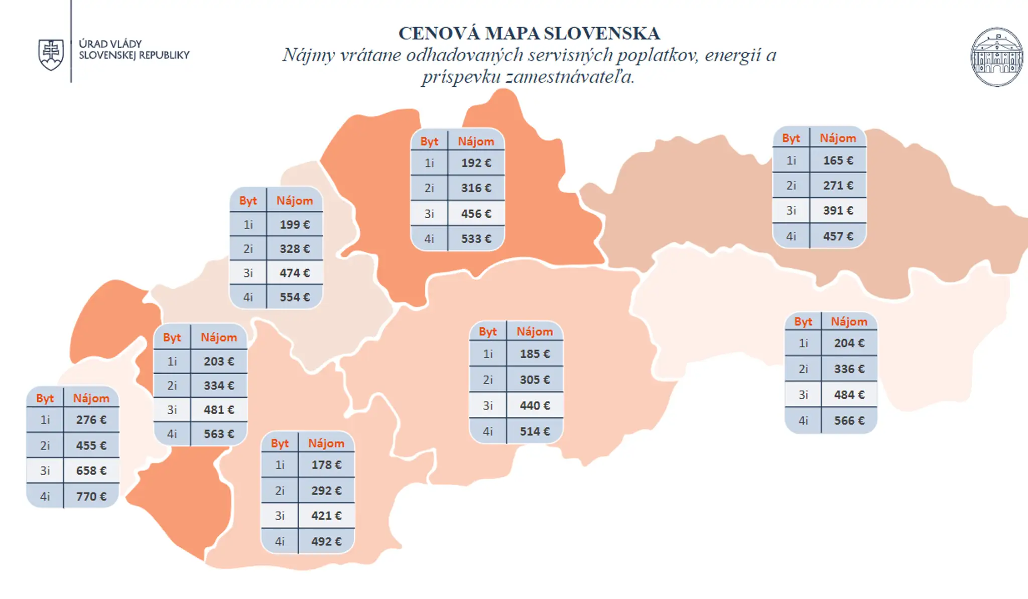 Cenová mapa