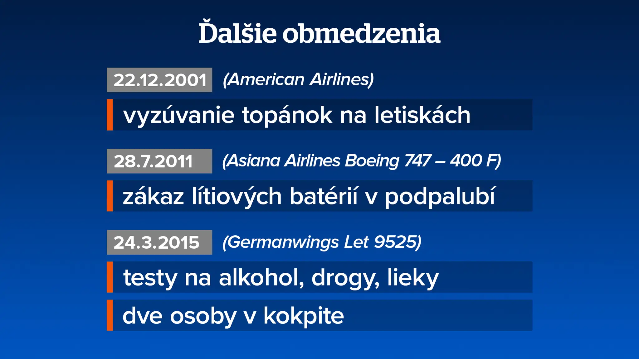 Ďalšie obmedzenia