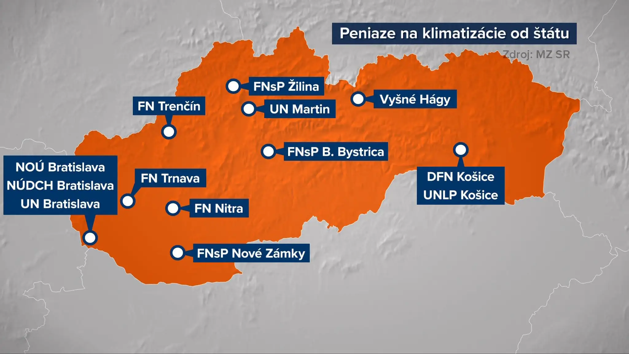 Peniaze od štátu