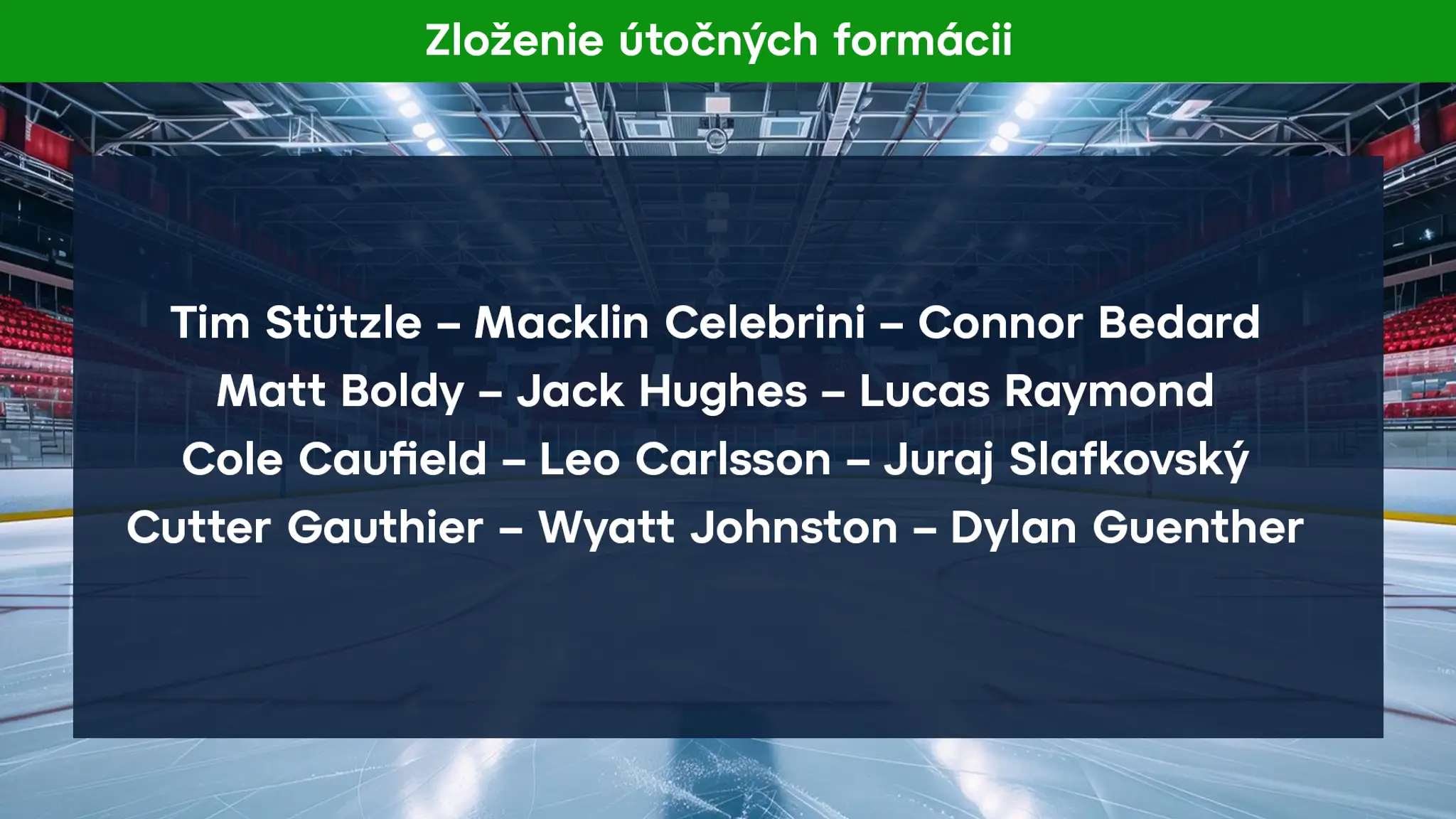 Útočné formácie by vyzerali takto.