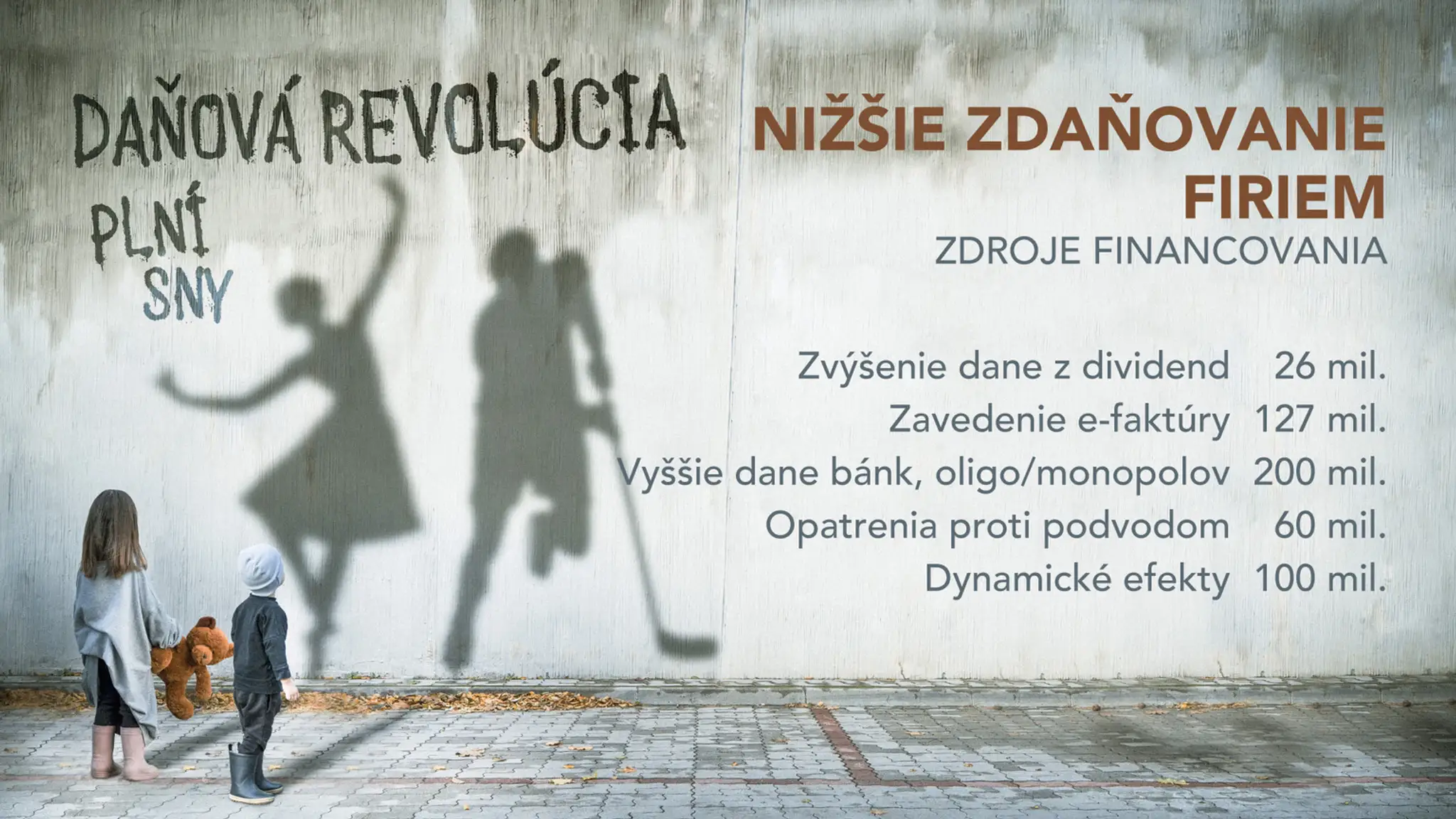 Zdroje financovania.