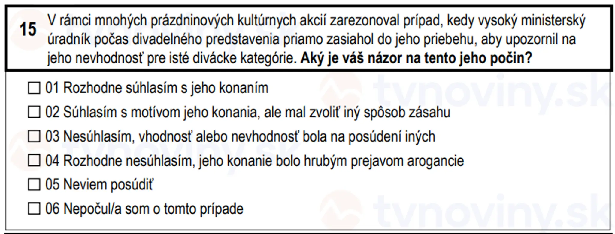 Otázky, ktoré sa pýta Štatistický úrad SR