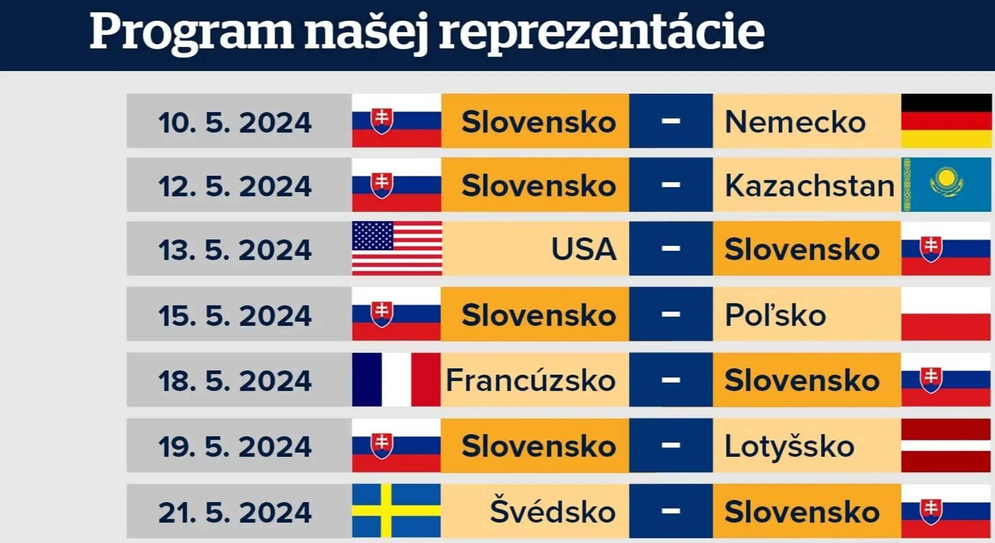 Program našej reprezentácie