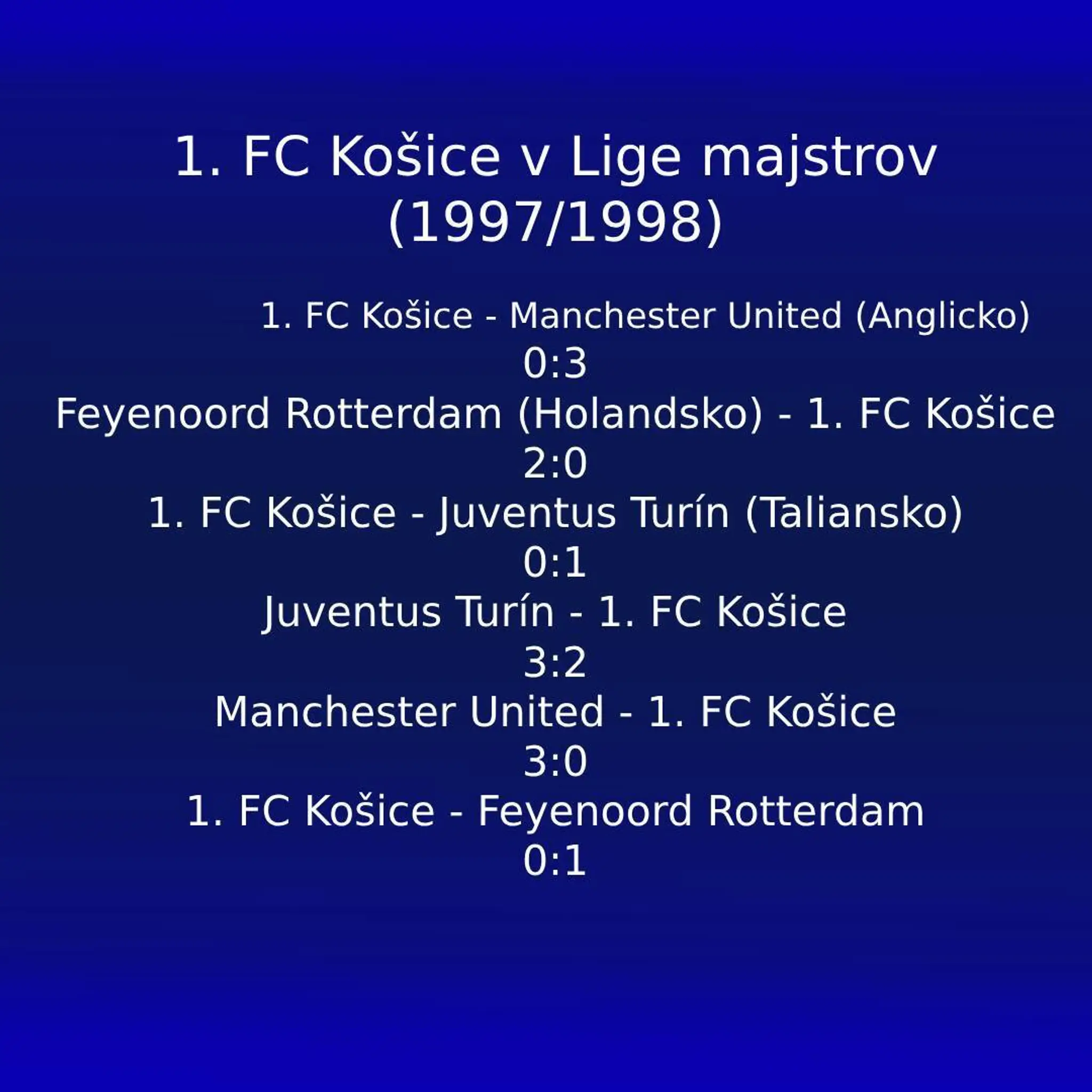 Košická jazda v Lige majstrov.