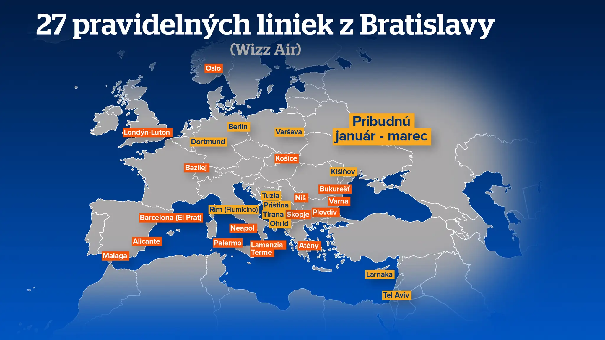 27 pravidelných liniek