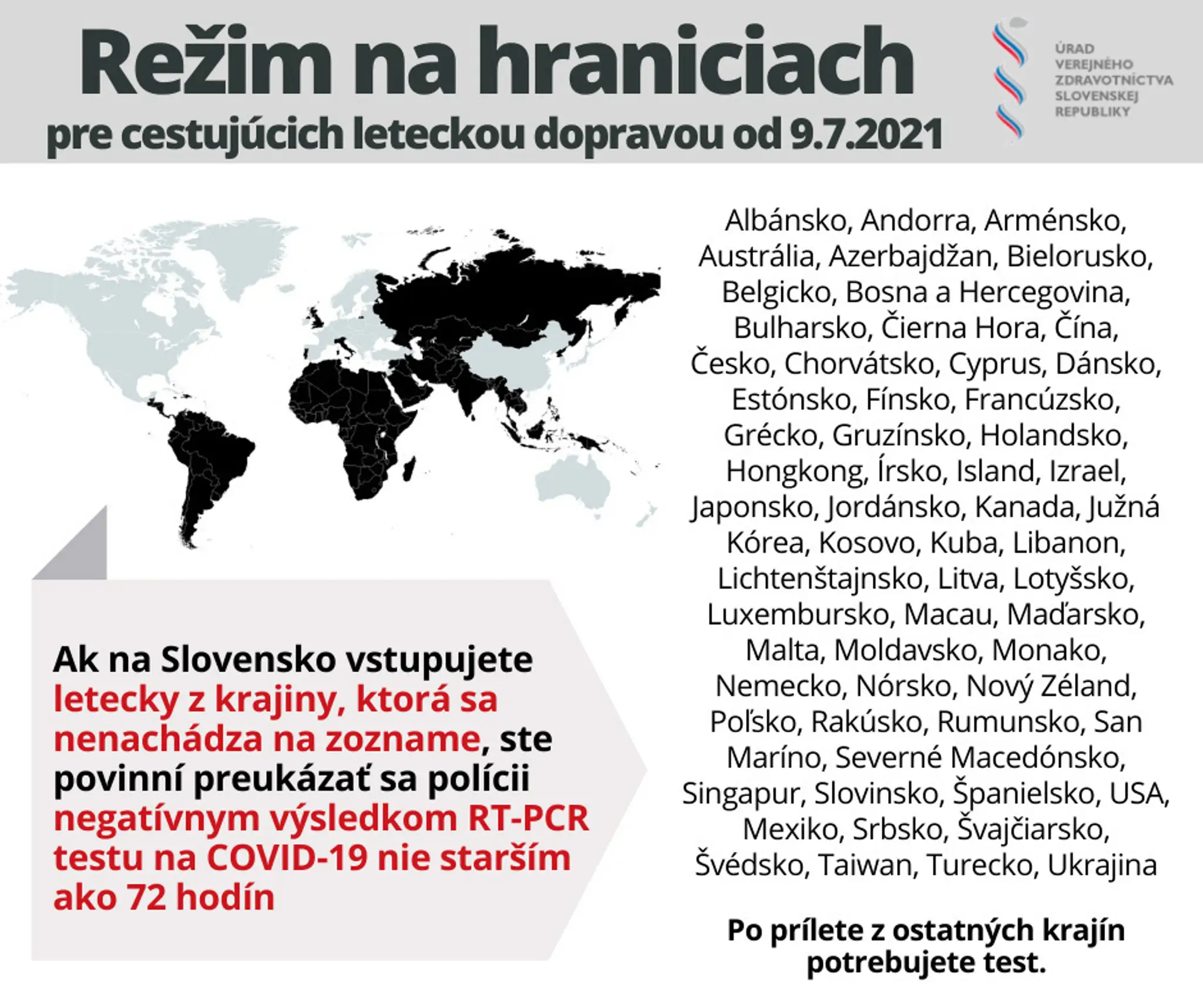 Režim na hraniciach od 9. júla.