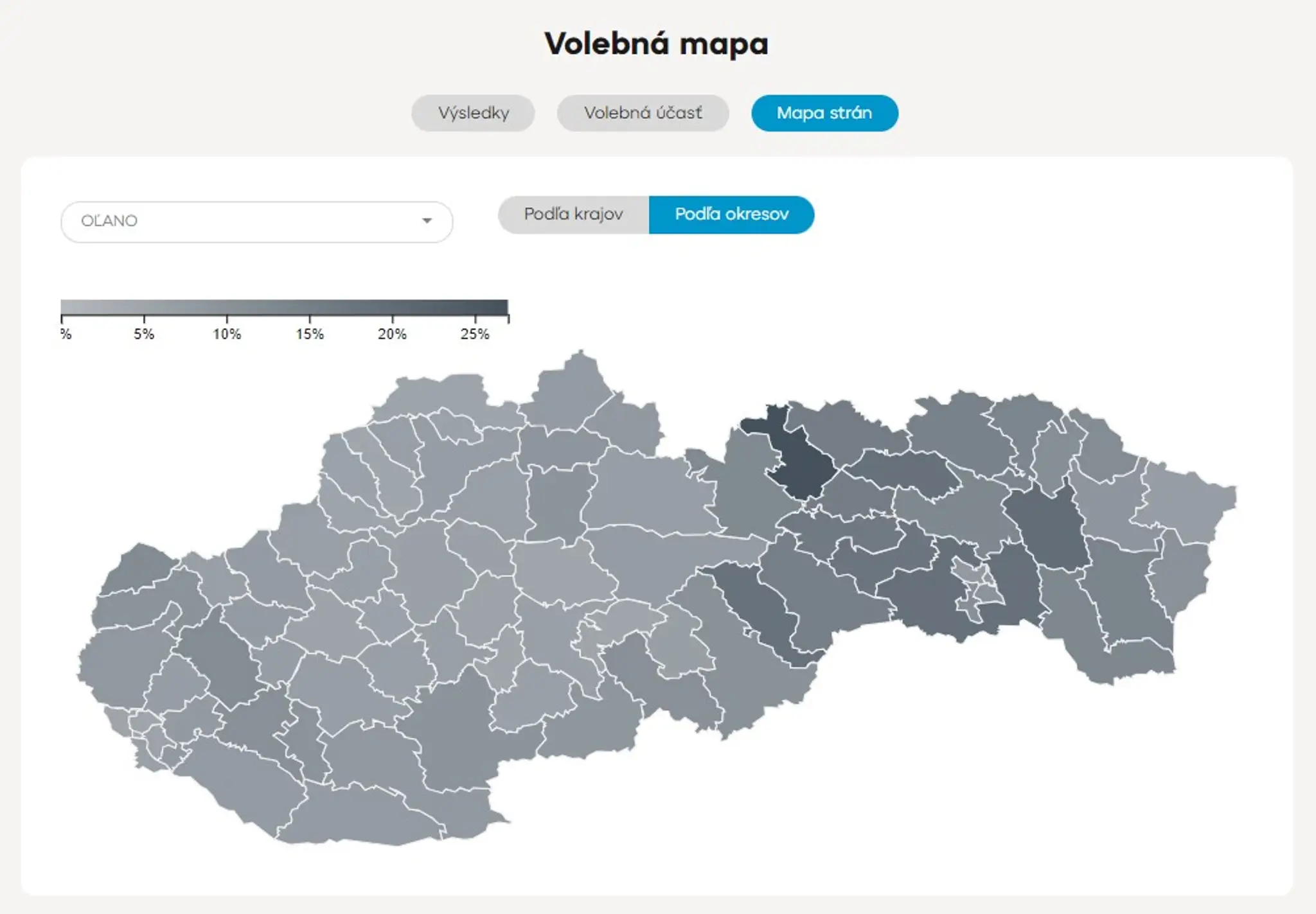 Výsledky koalície OĽANO a priatelia v jednotlivých okresoch