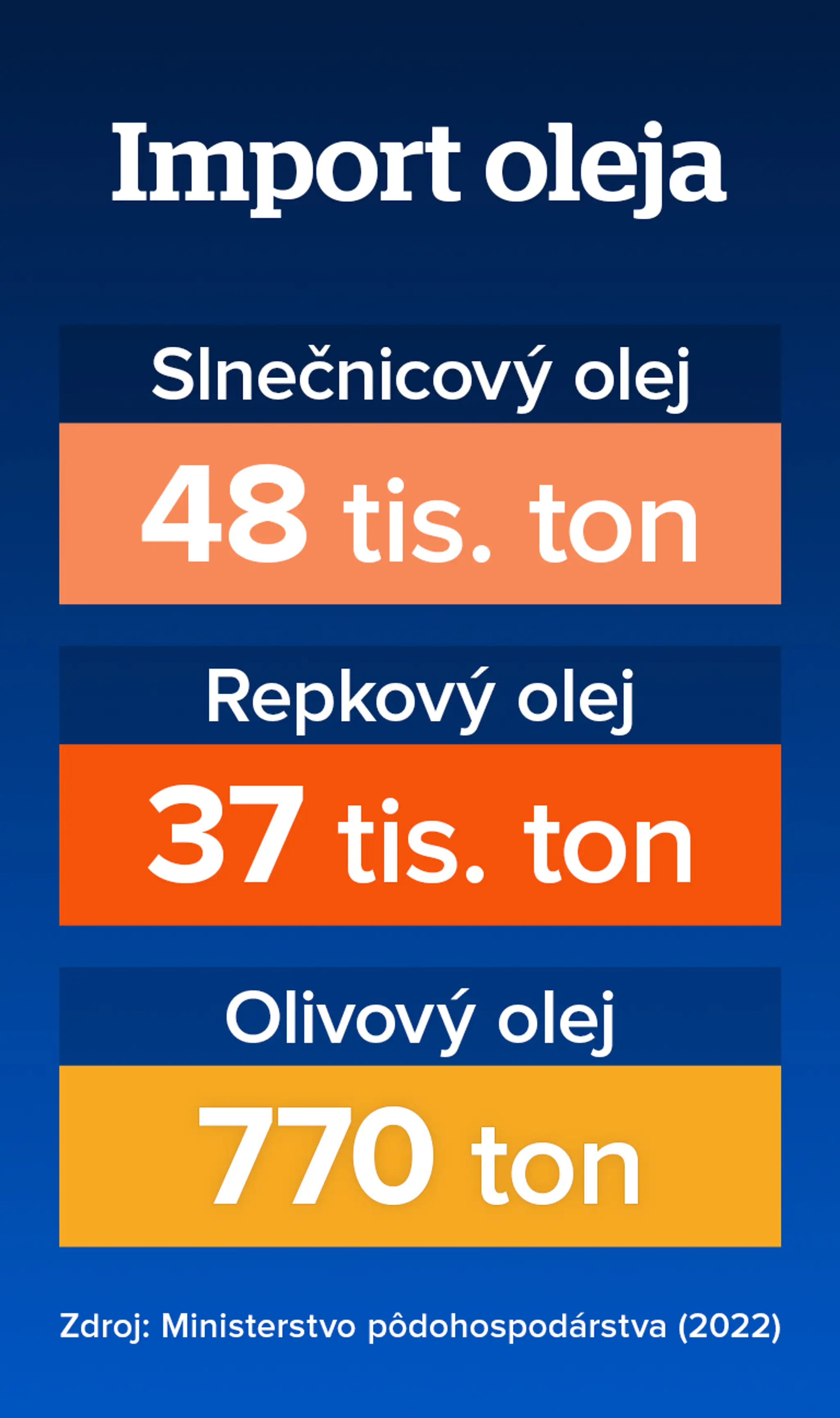 Grafika.
