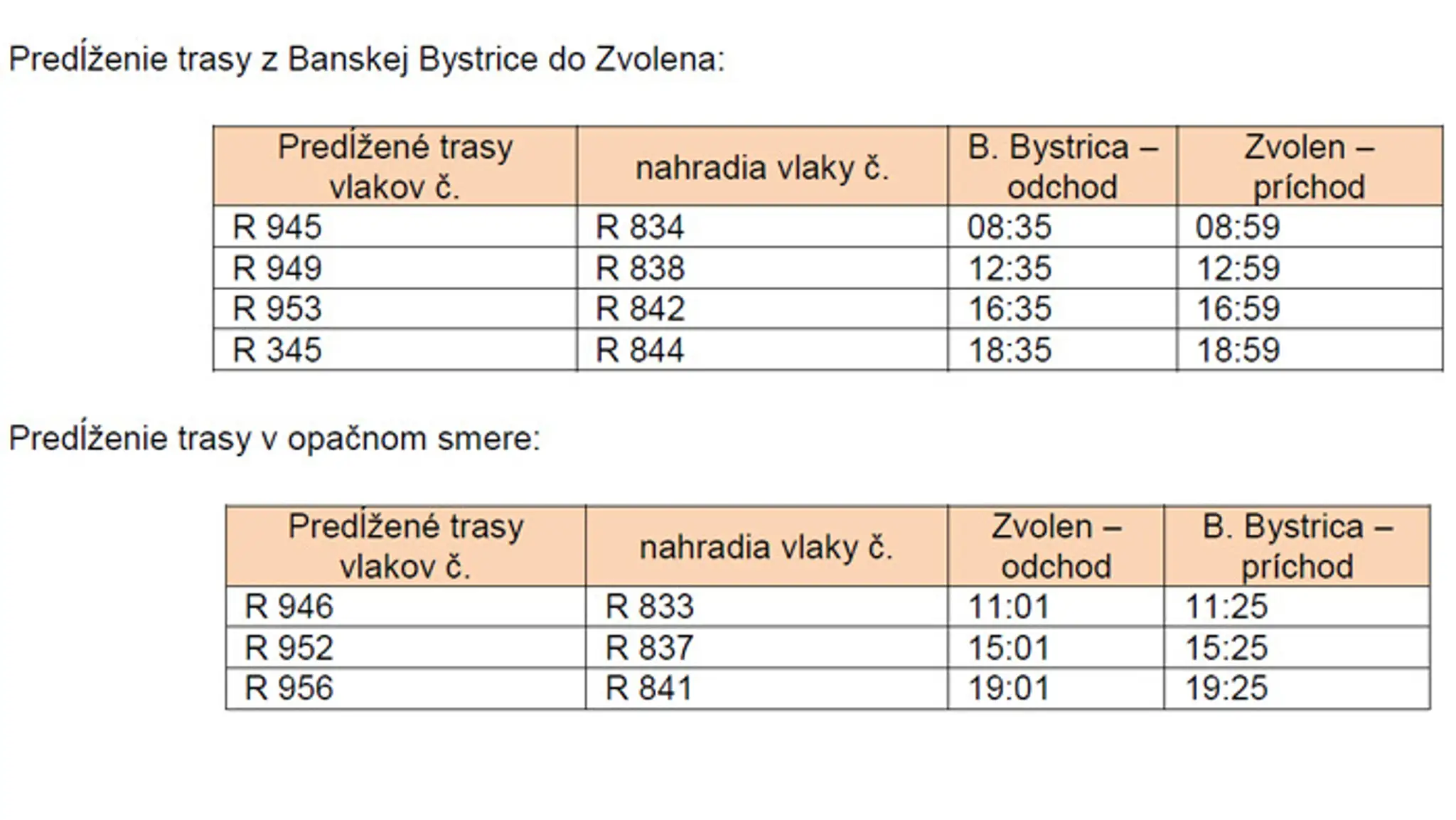 Rozpis Zvolen - Banská Bystrica a späť.