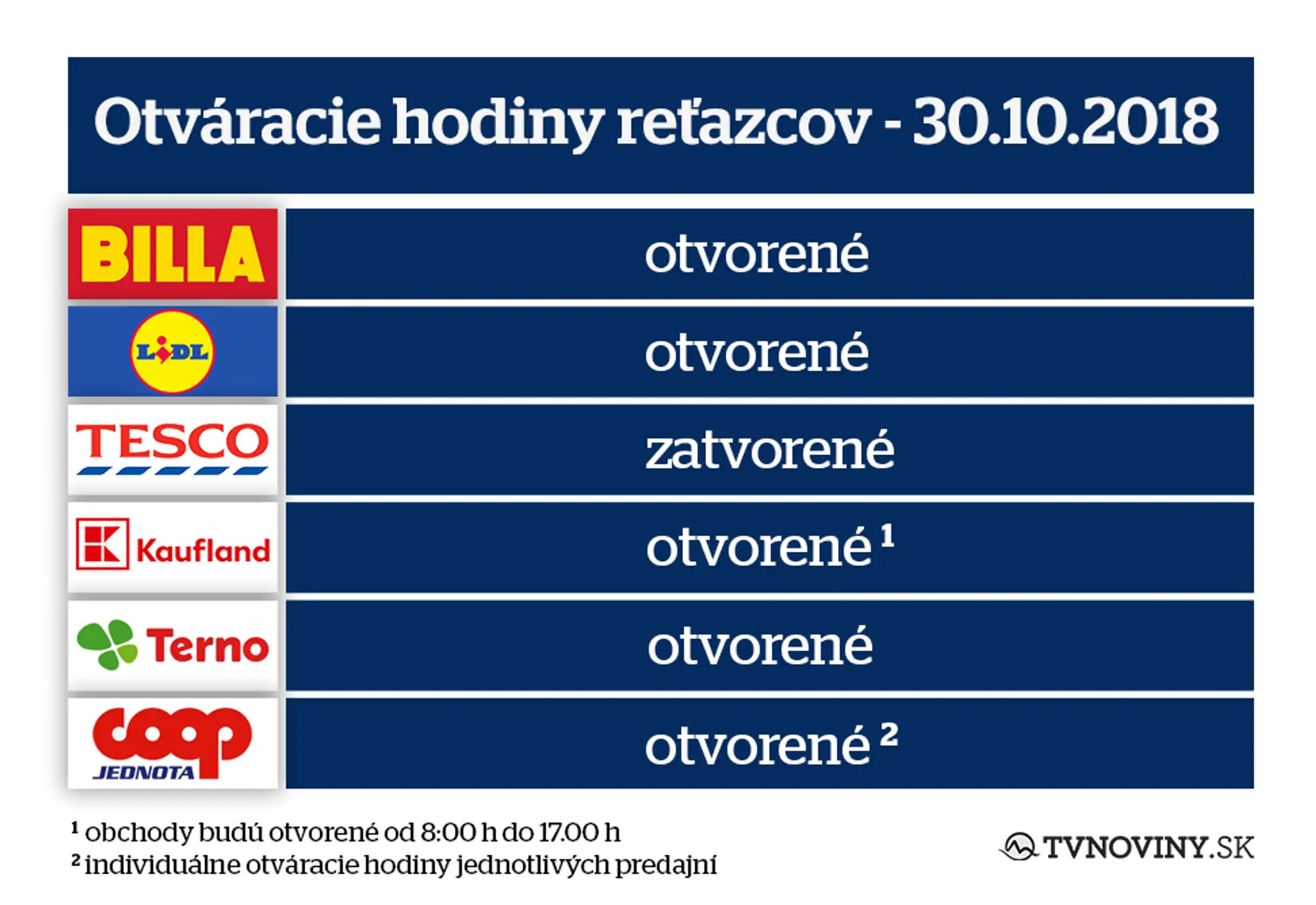 otvaracie-hodiny_final_oprava.jpg