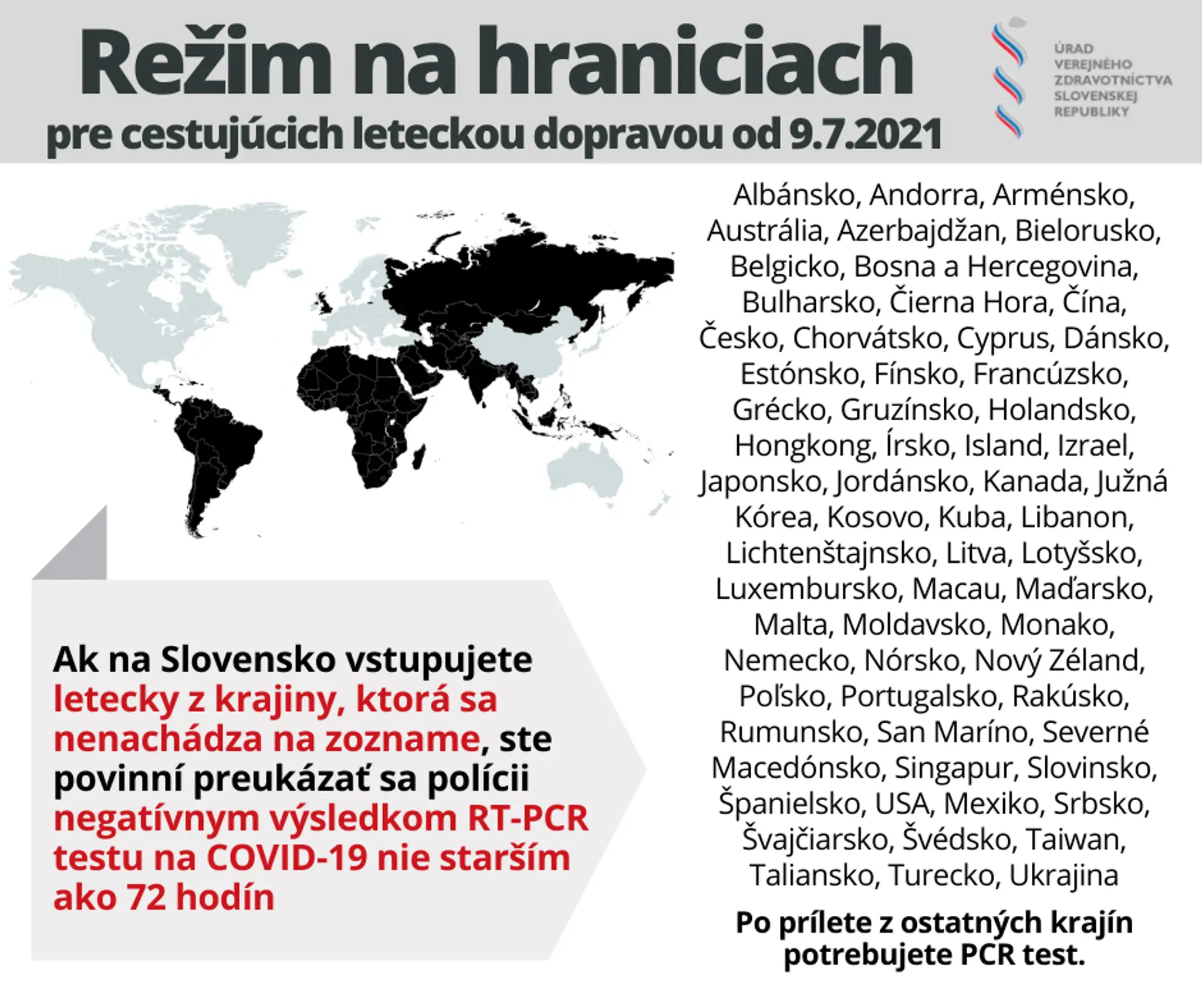 Režim na hraniciach od 9. júla.