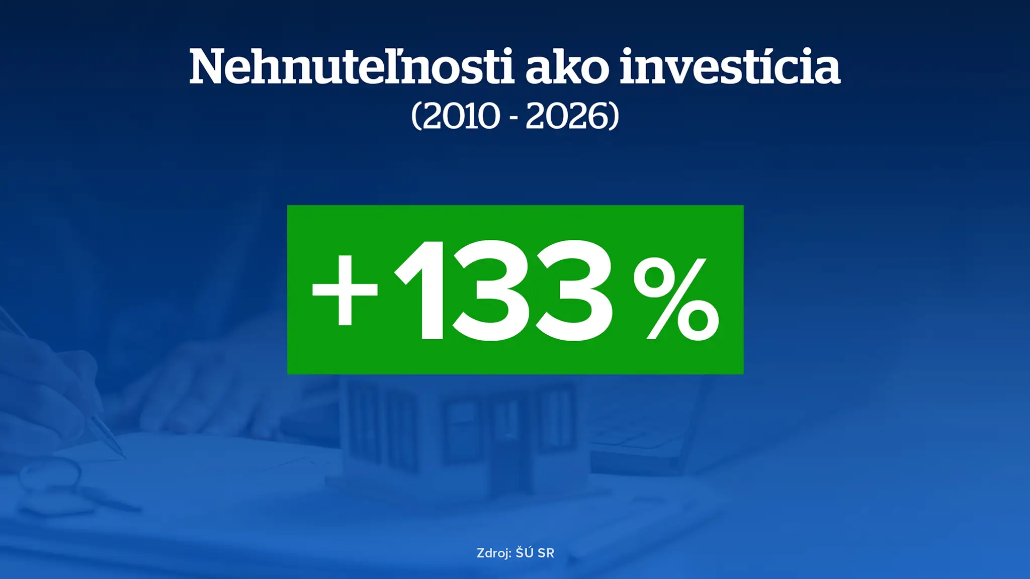 Nehnuteľnosti ako investícia