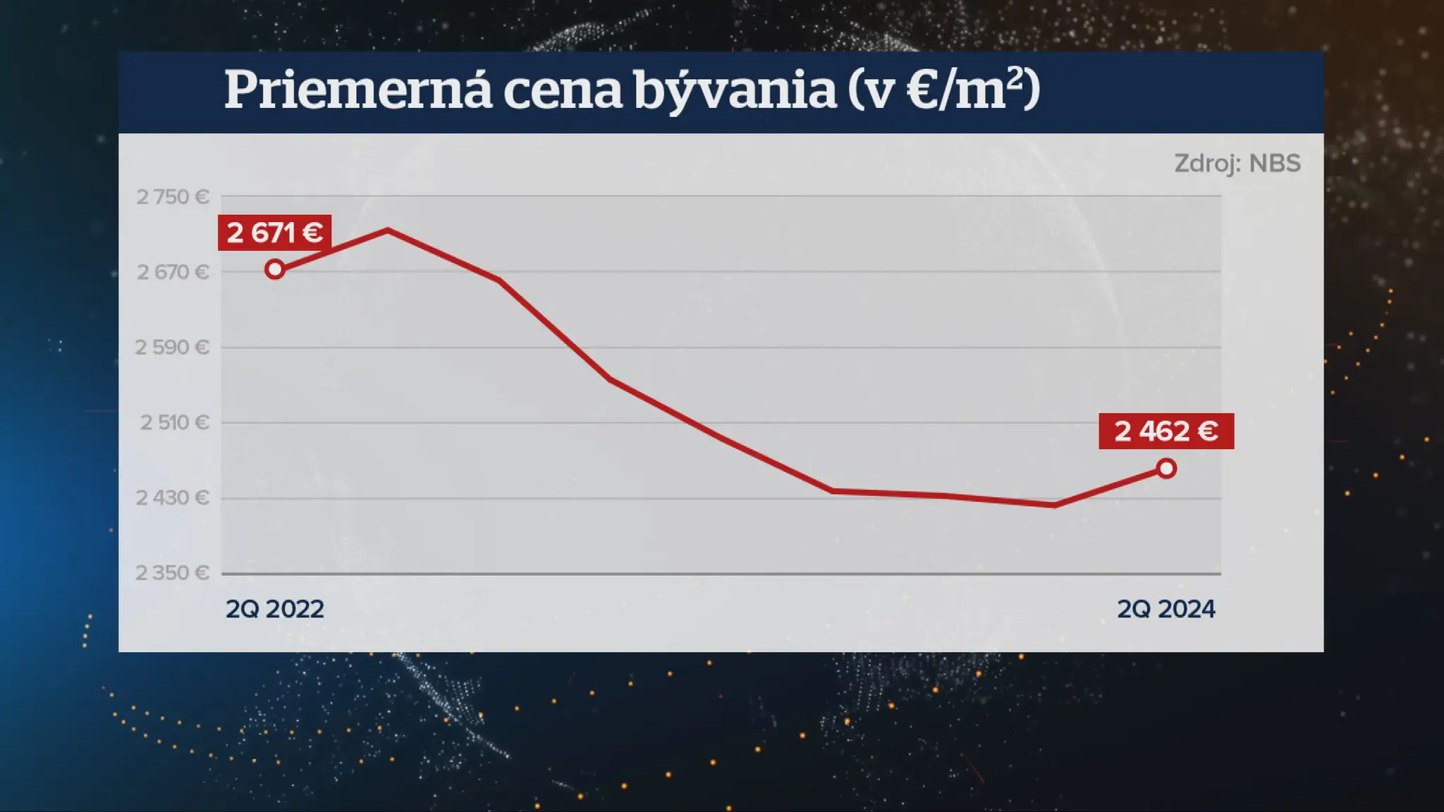 Grafika.