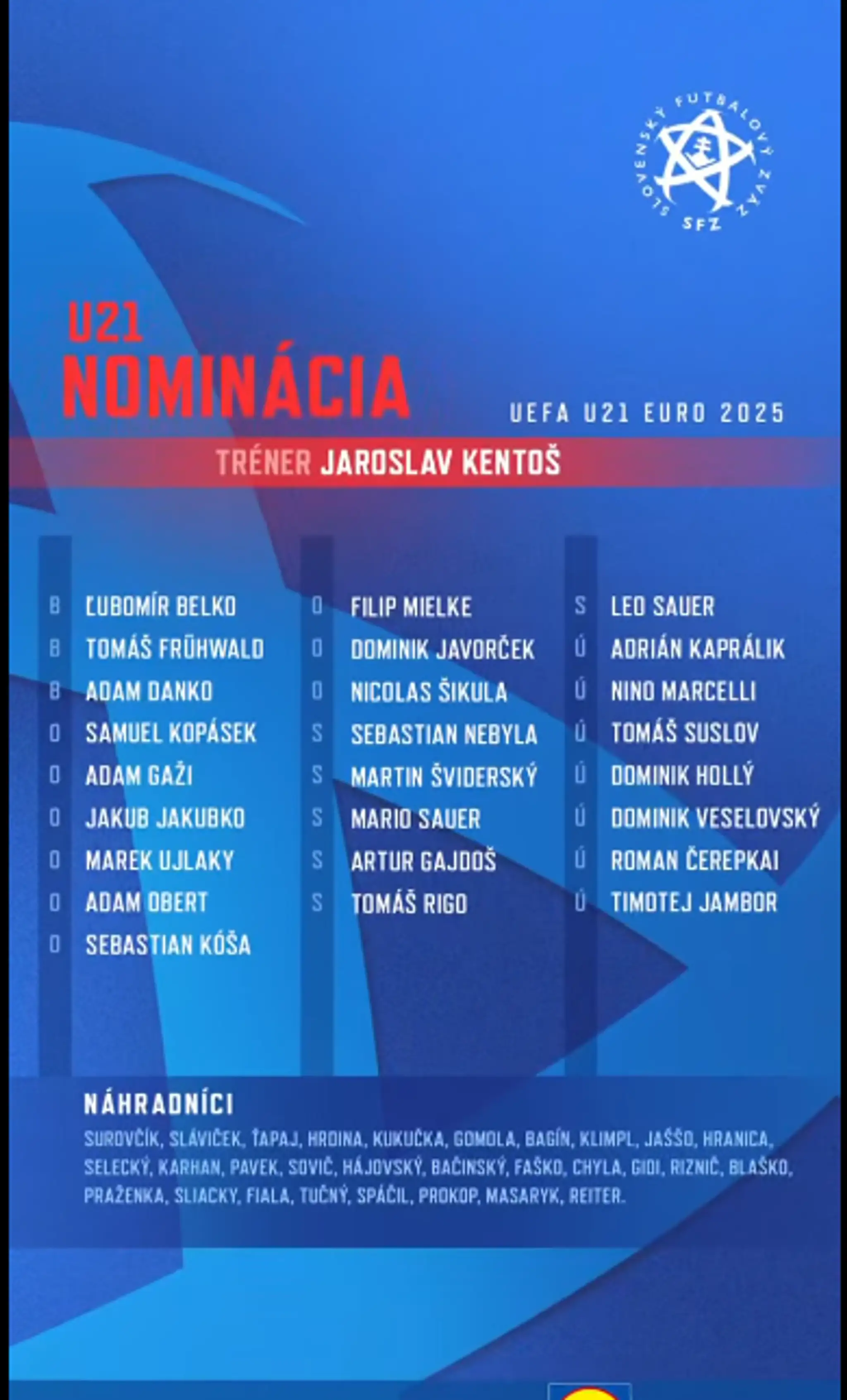 Nominácia Slovenska na EURO U21