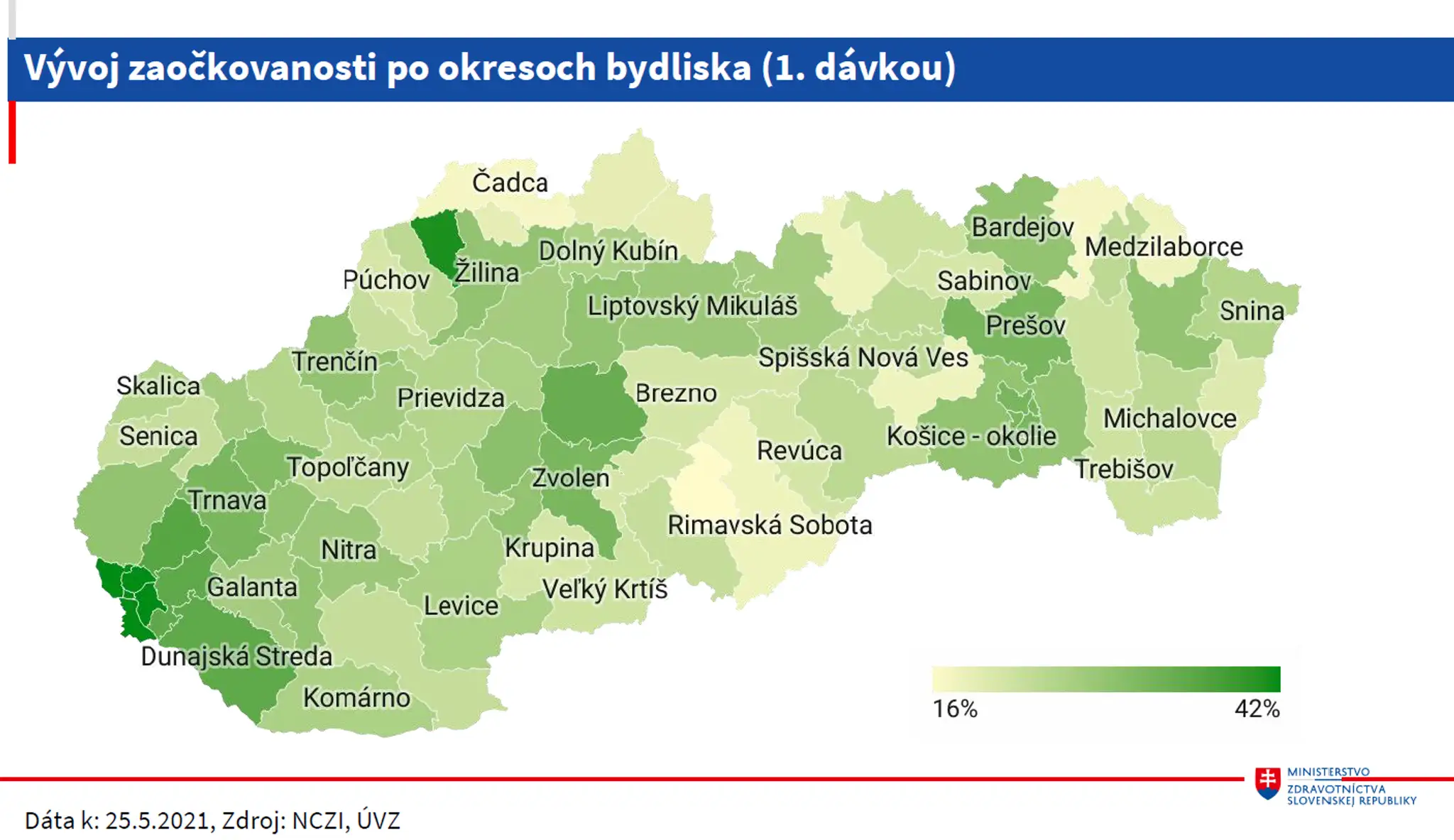 Vývoj zaočkovanosti podľa bydliska.