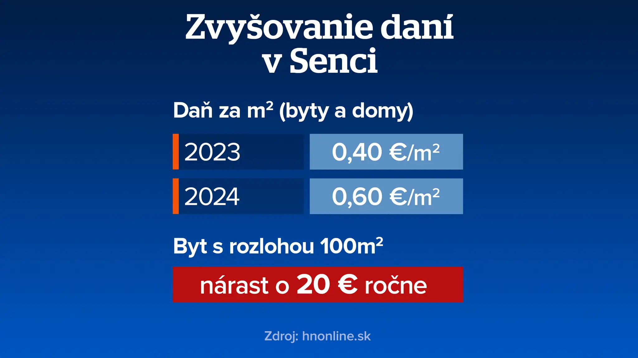 Grafika.