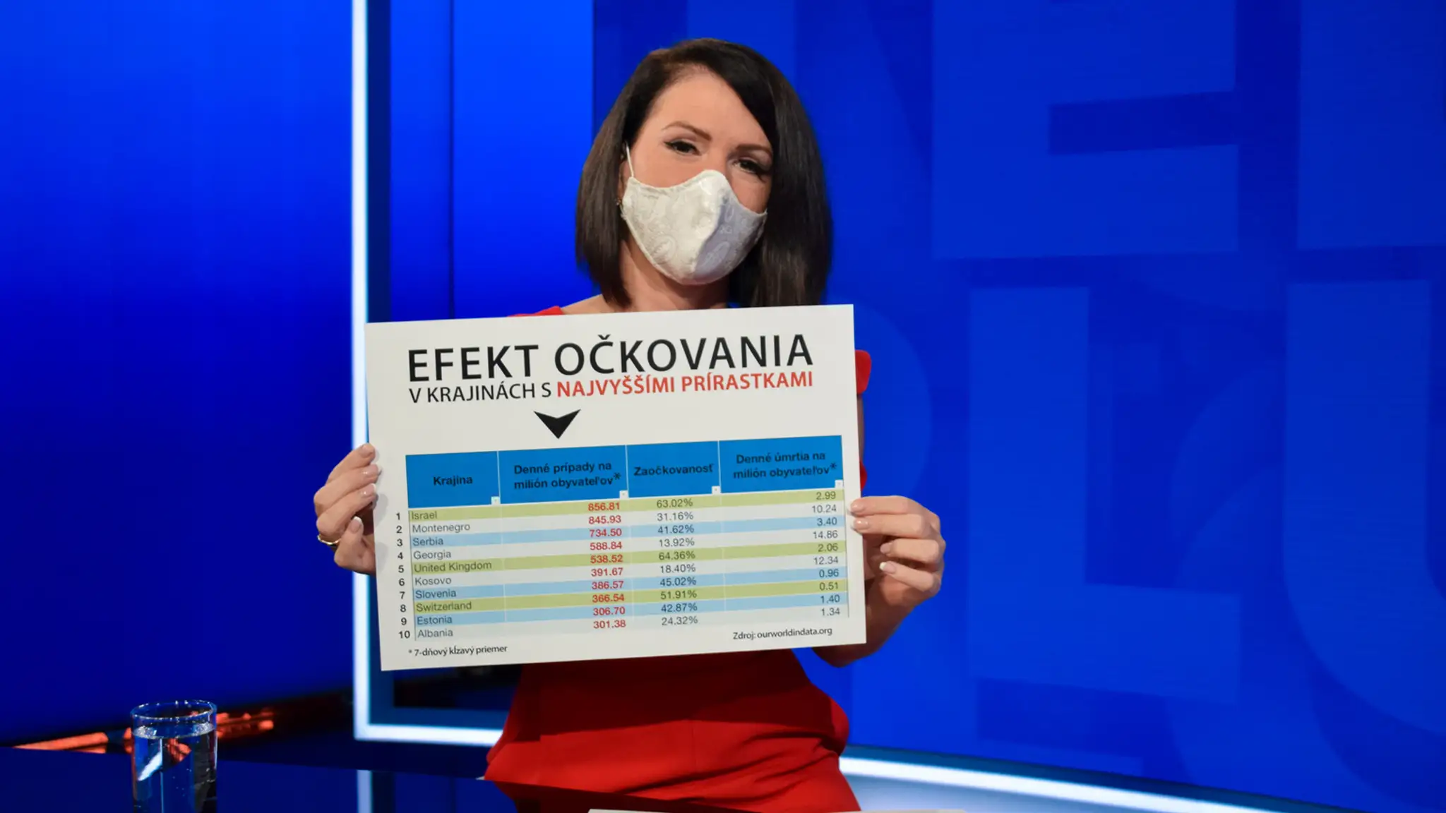 Jana Bittó Cigániková.