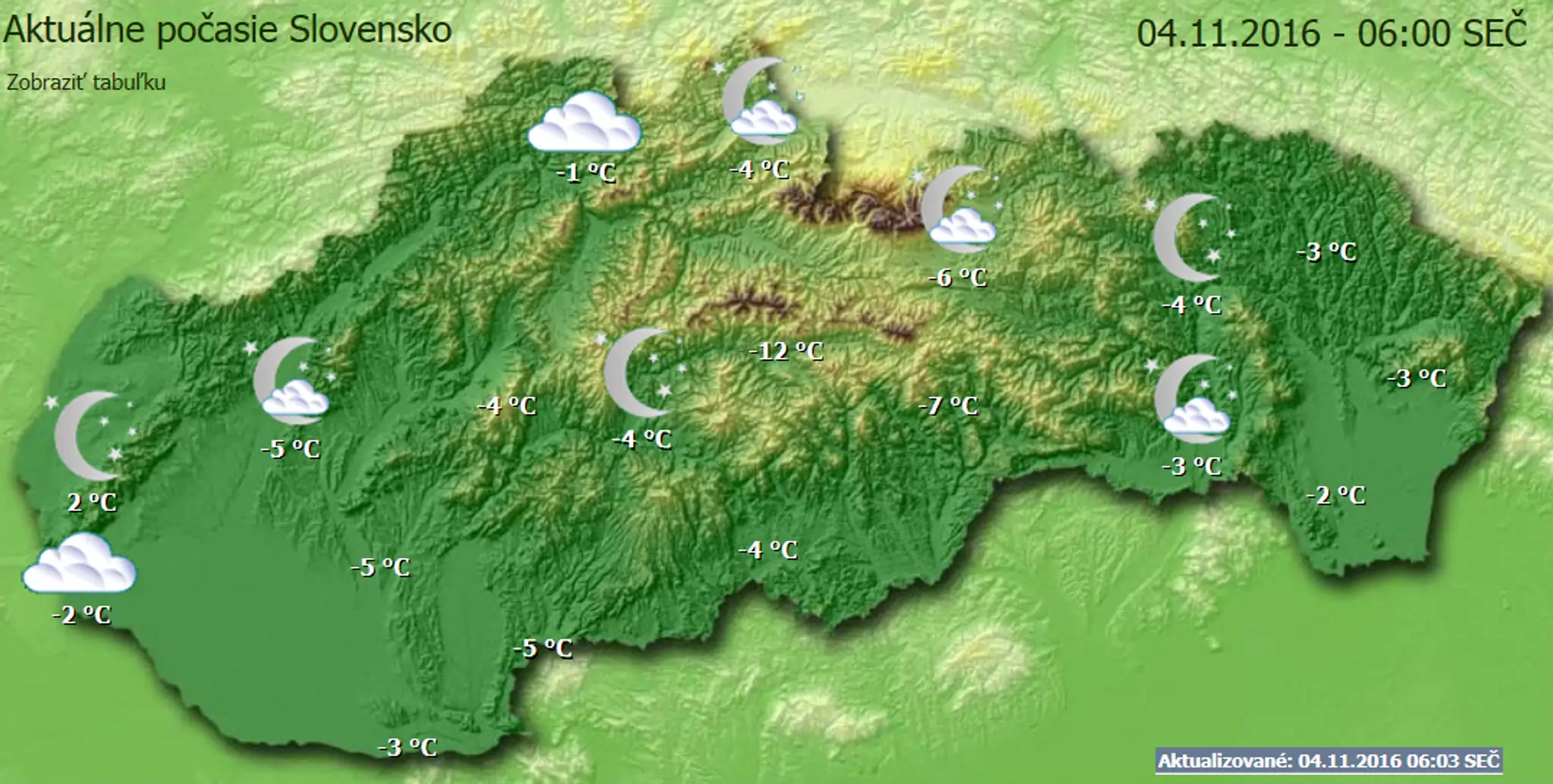 Na celom Slovensku mrzne.