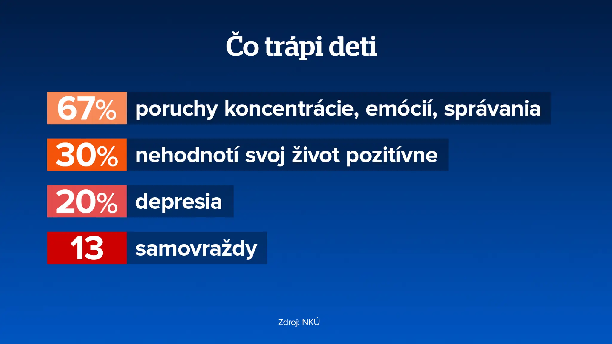 Grafika.