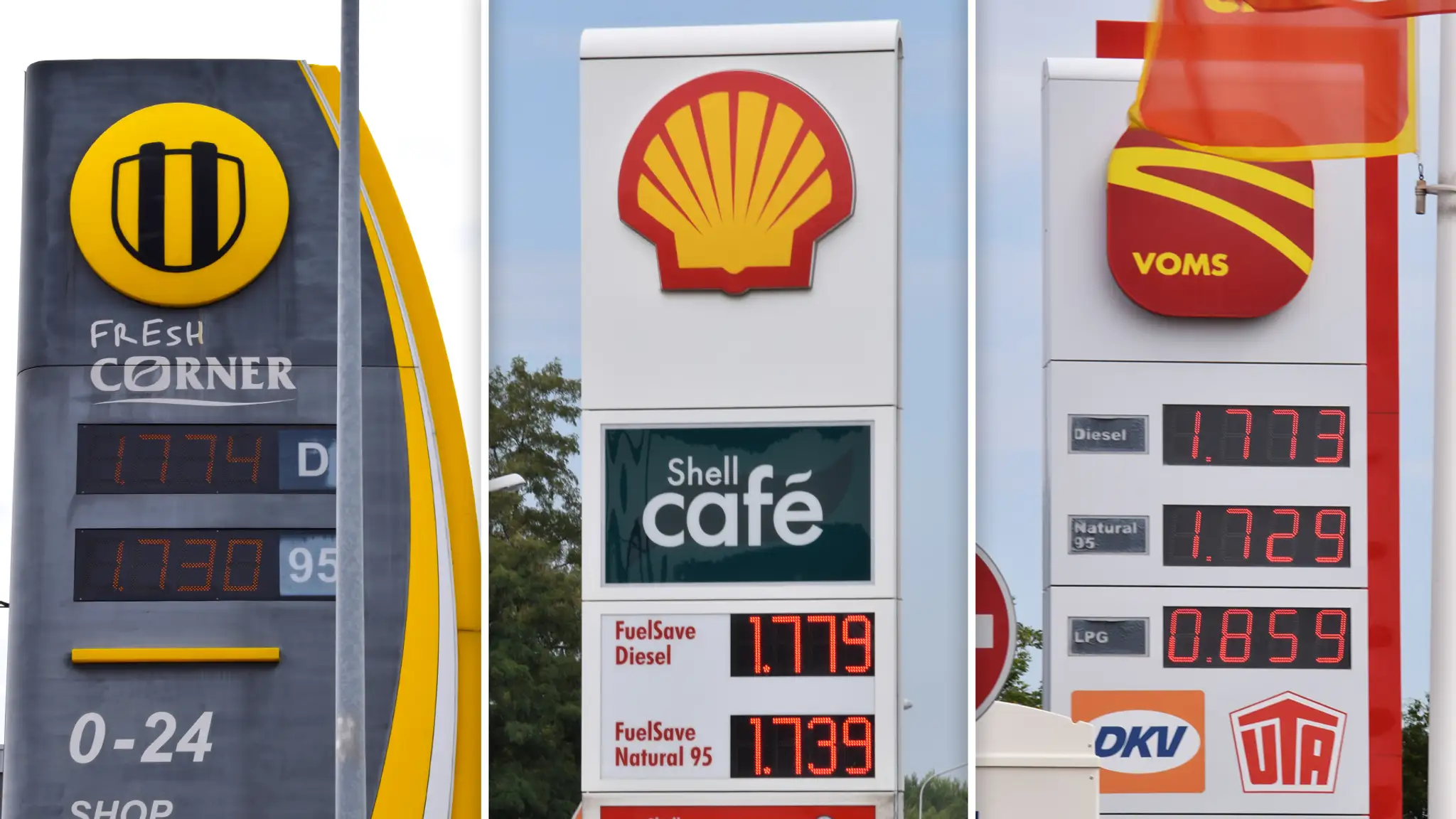 Ceny benzínu a nafty (15.8.2022)