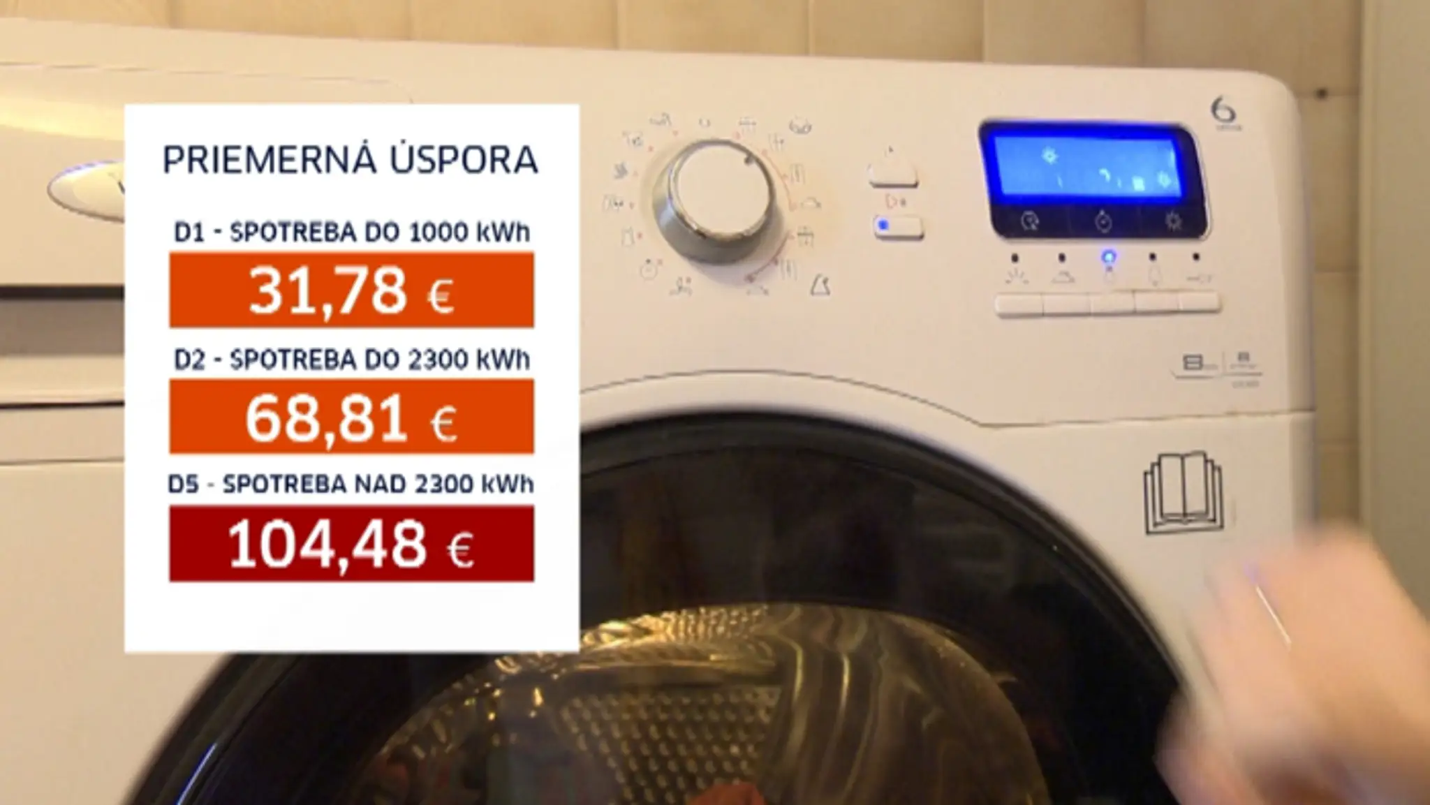 Toľko to ušetríme v roku 2017 na elektrine.