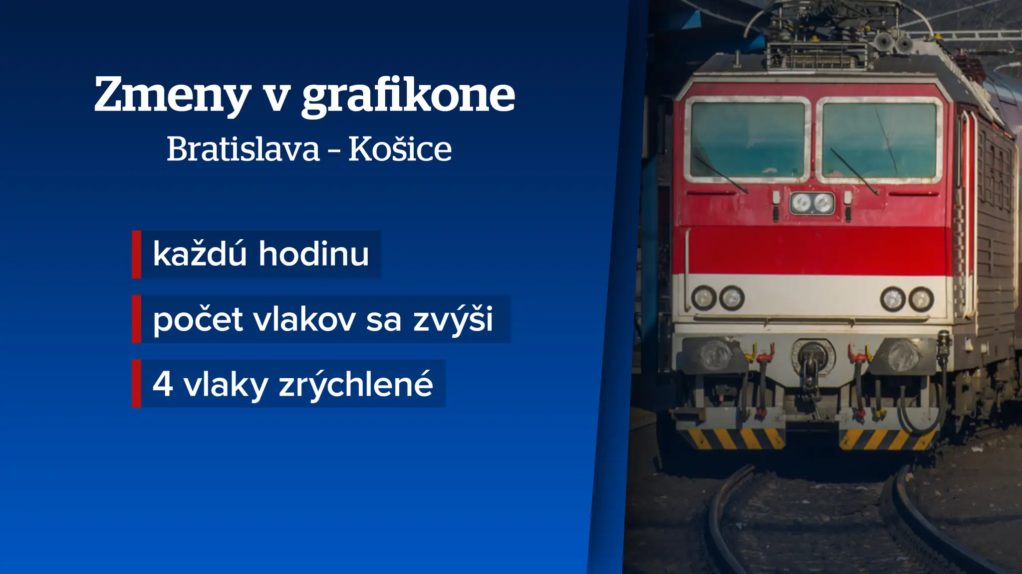 Zmeny v grafikone