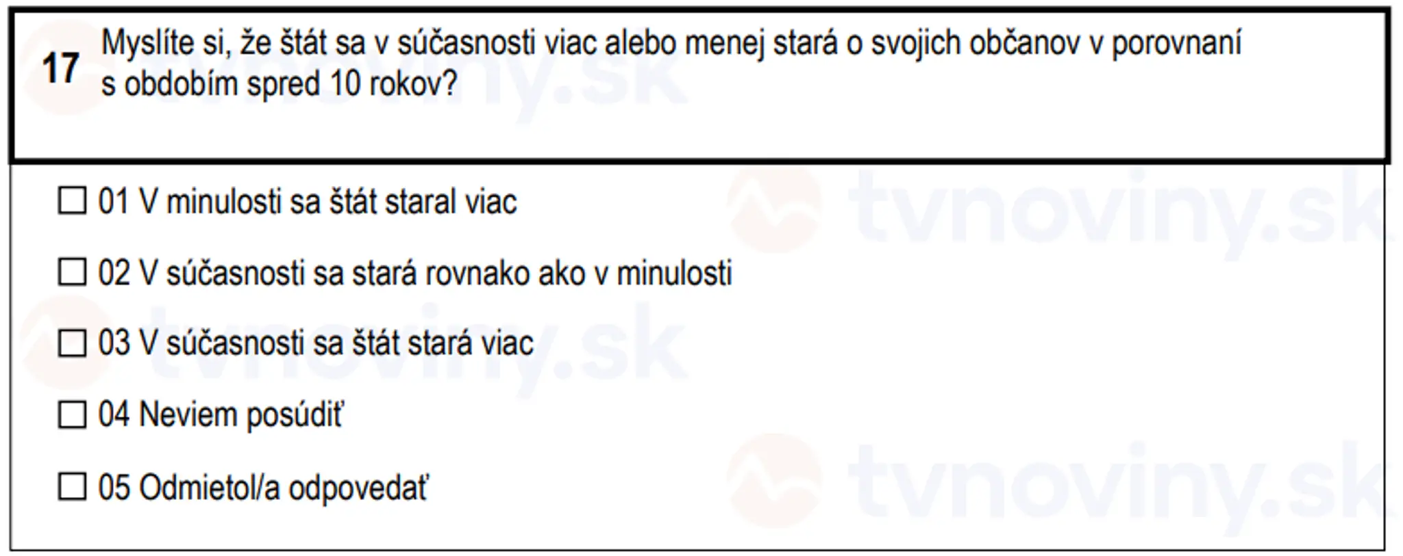 Otázky, ktoré sa pýta Štatistický úrad SR