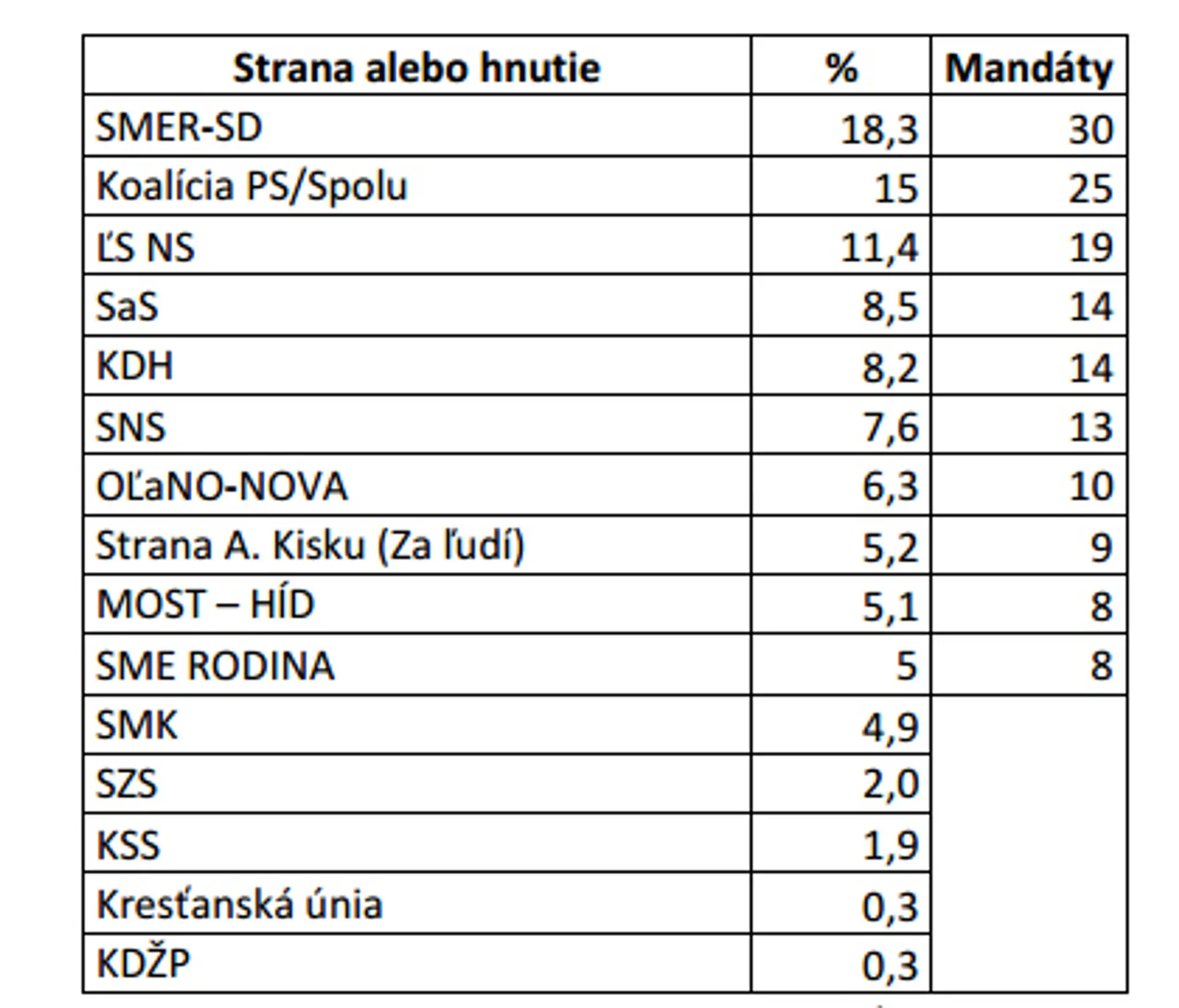 3006_Honba_za_slobodou_30_06_P30_Ne_20_00__12.mp4