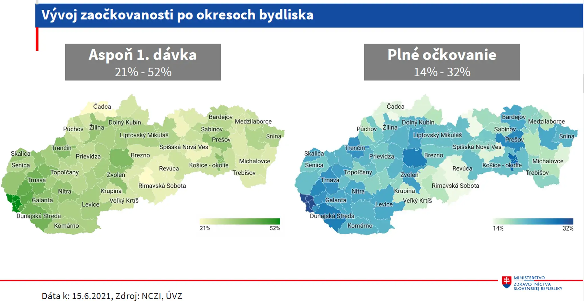 Vývoj zaočkovanosti podľa okresov.