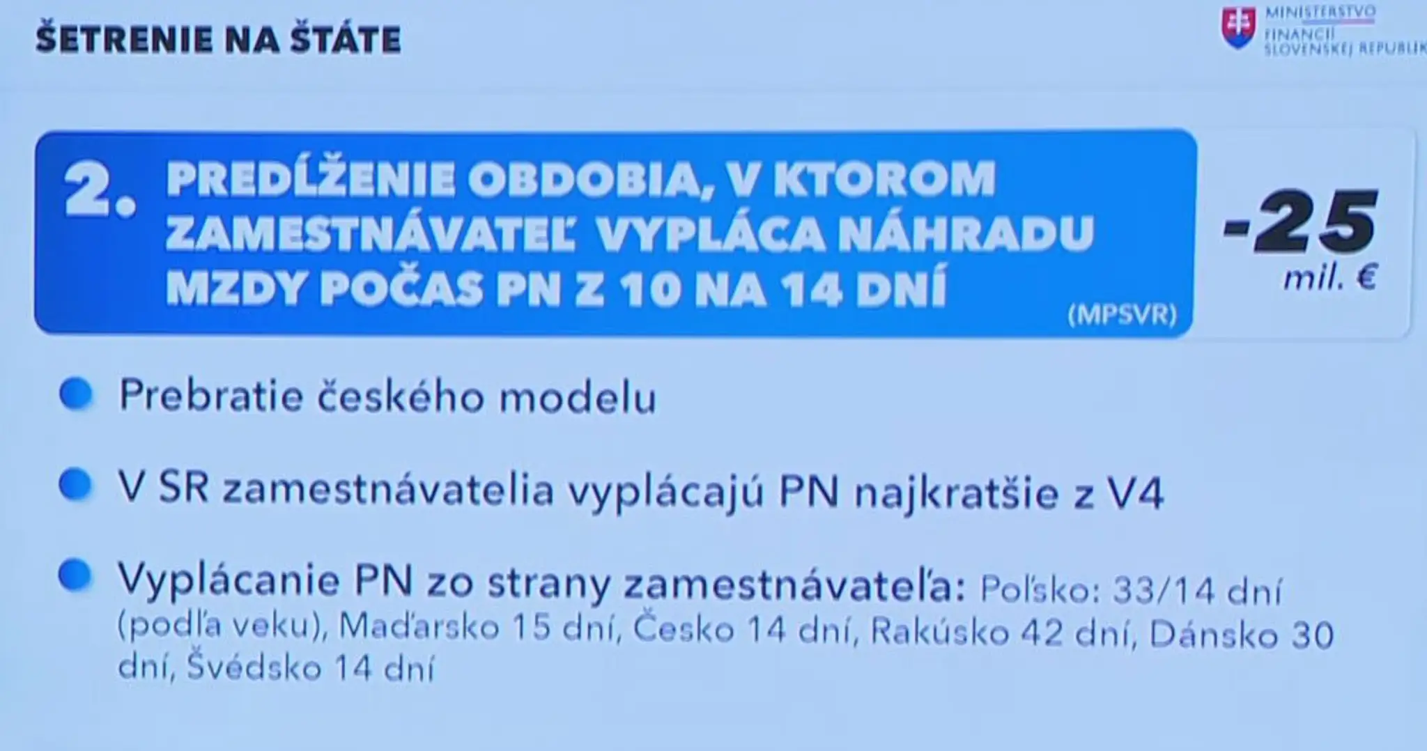 Predĺženie obdobia, v ktorom zamestnávateľ vypláca náhradu mzdy počas pn z 10 na 14 dní