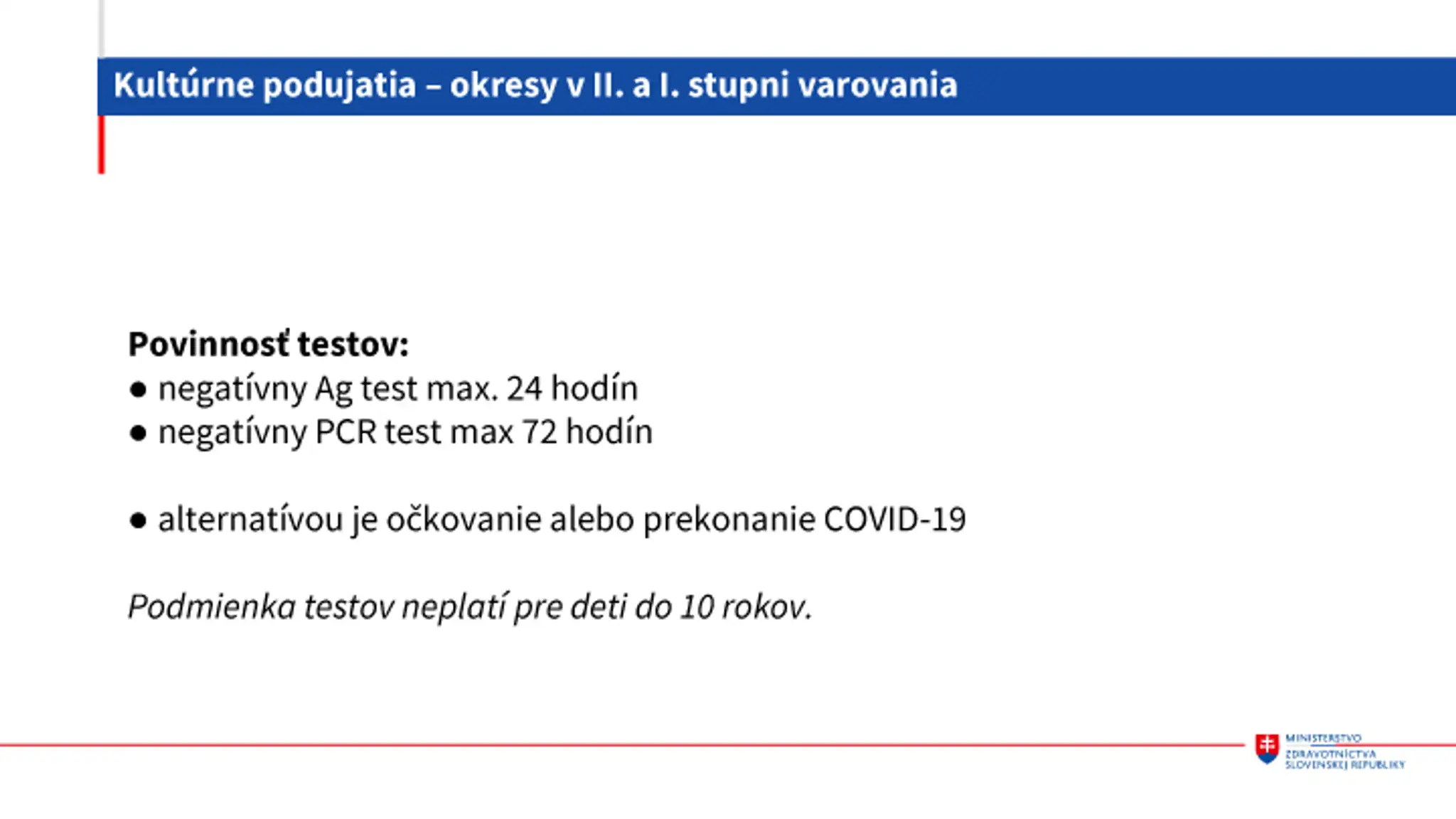 Kultúrne podujatia - testy od 3. mája.