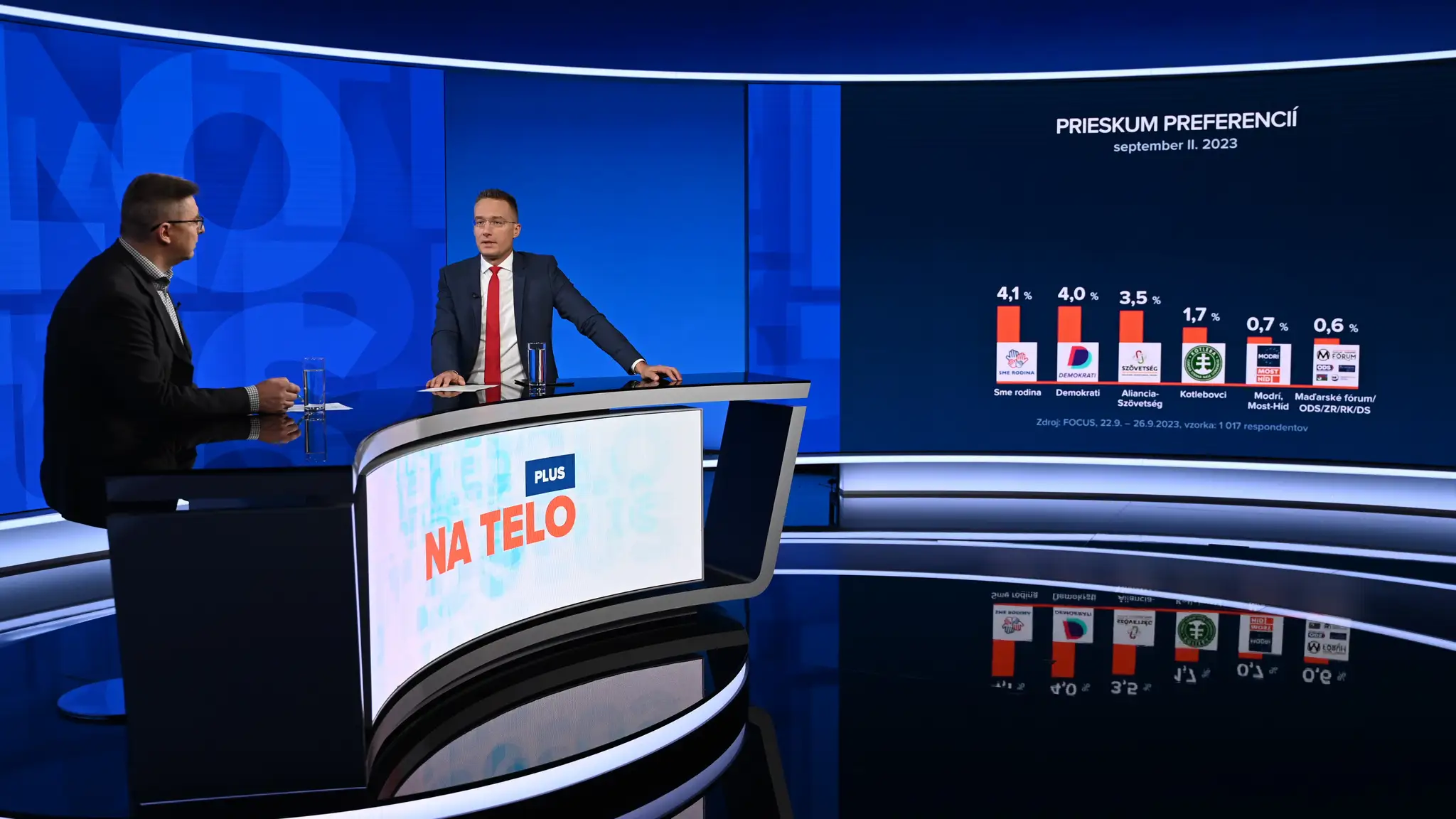 Na telo PLUS s Martinom Slosiarikom.