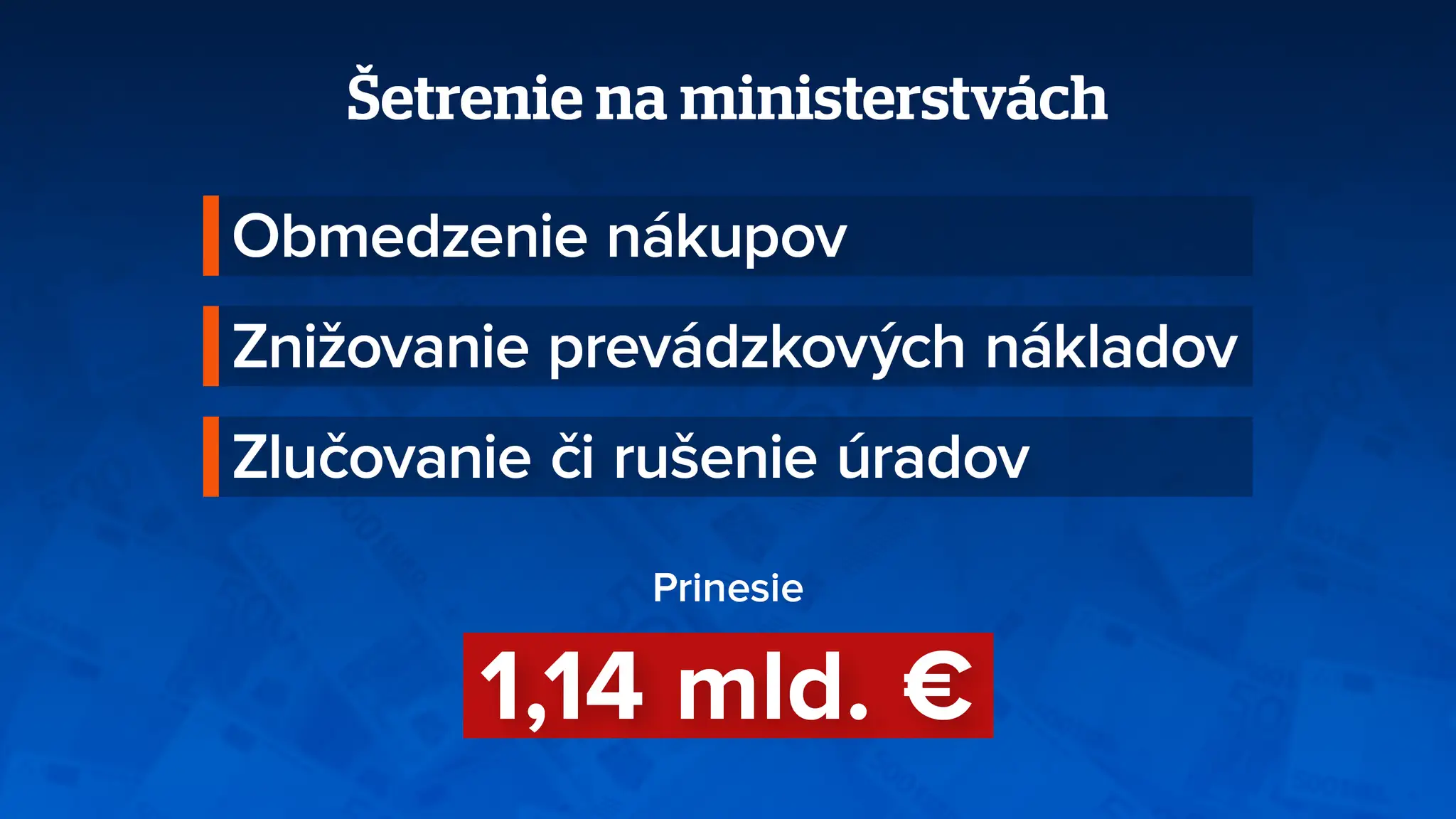 Konsolidácia