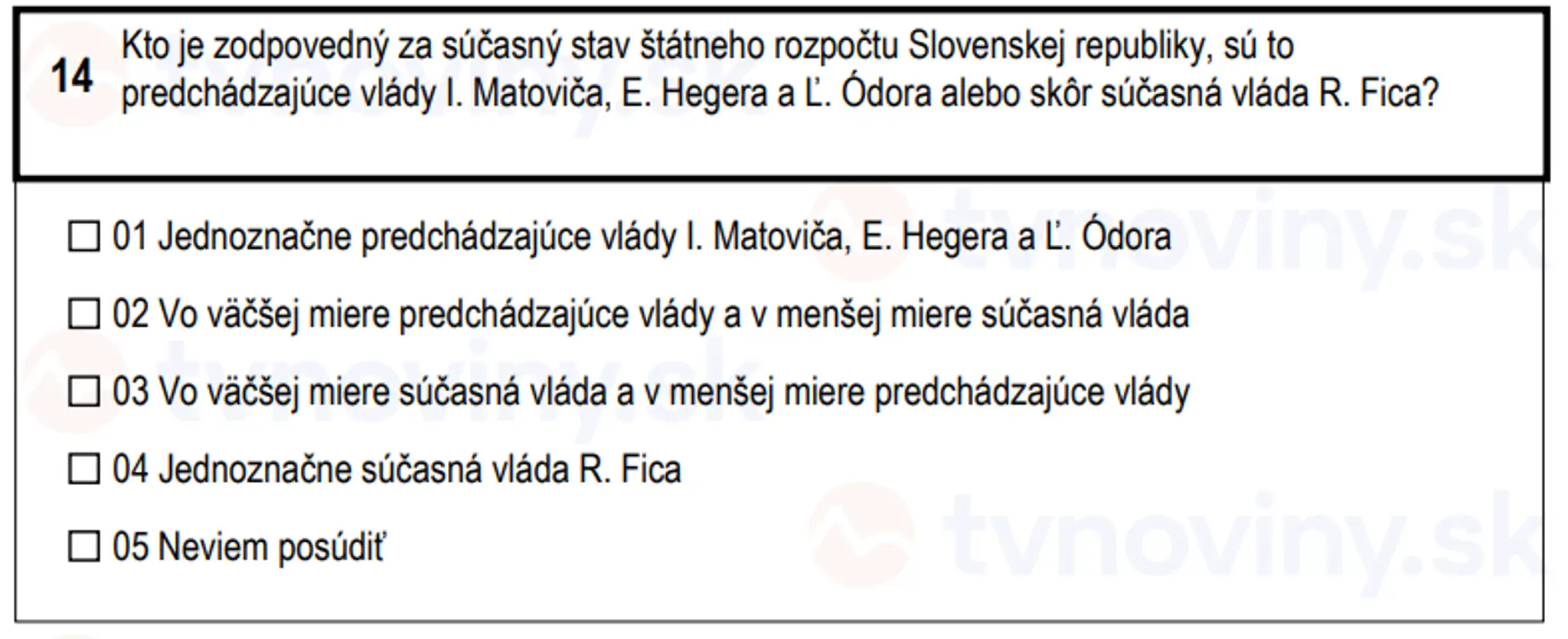 Otázky, ktoré sa pýta Štatistický úrad SR