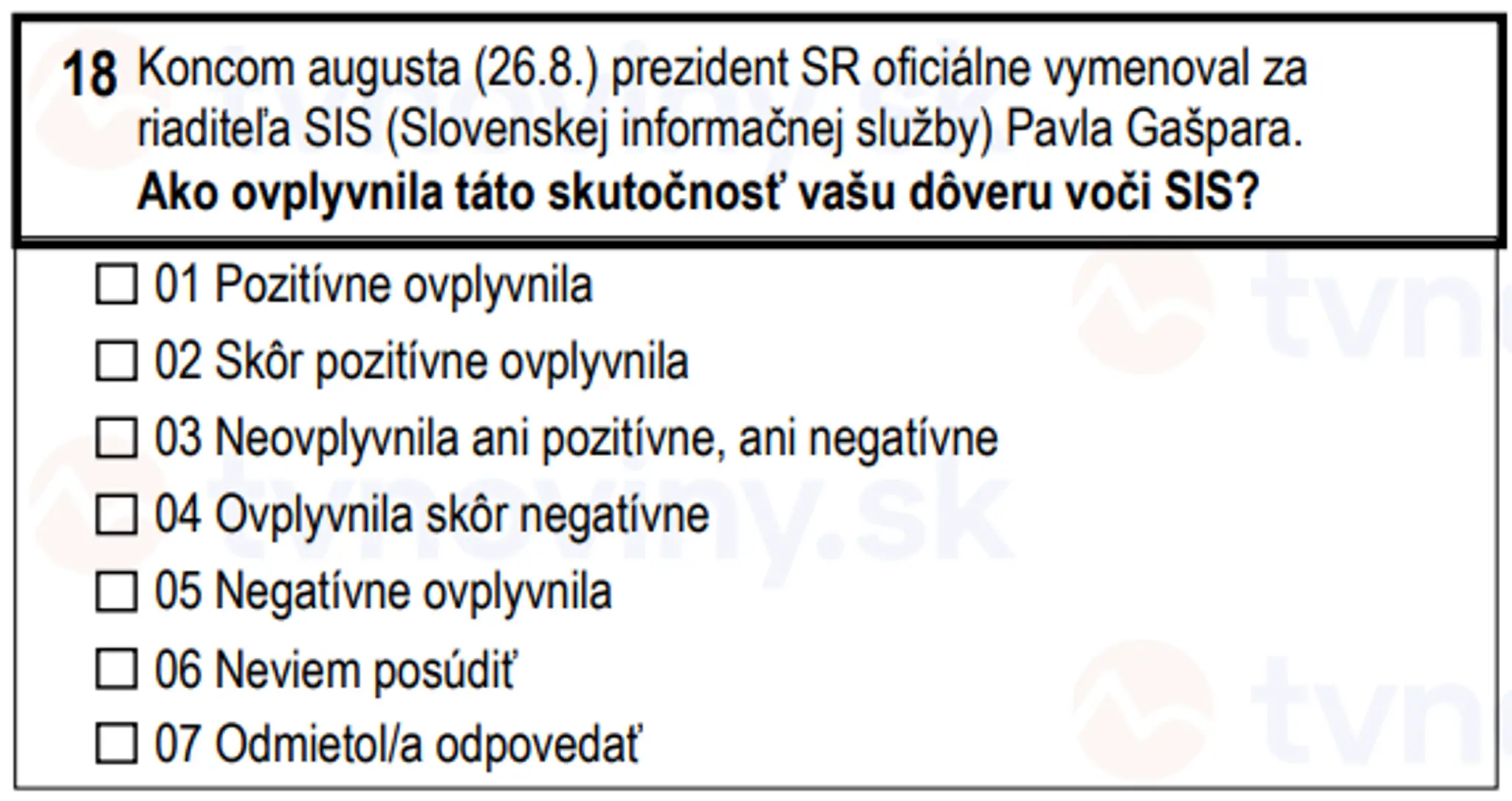 Otázky, ktoré sa pýta Štatistický úrad SR