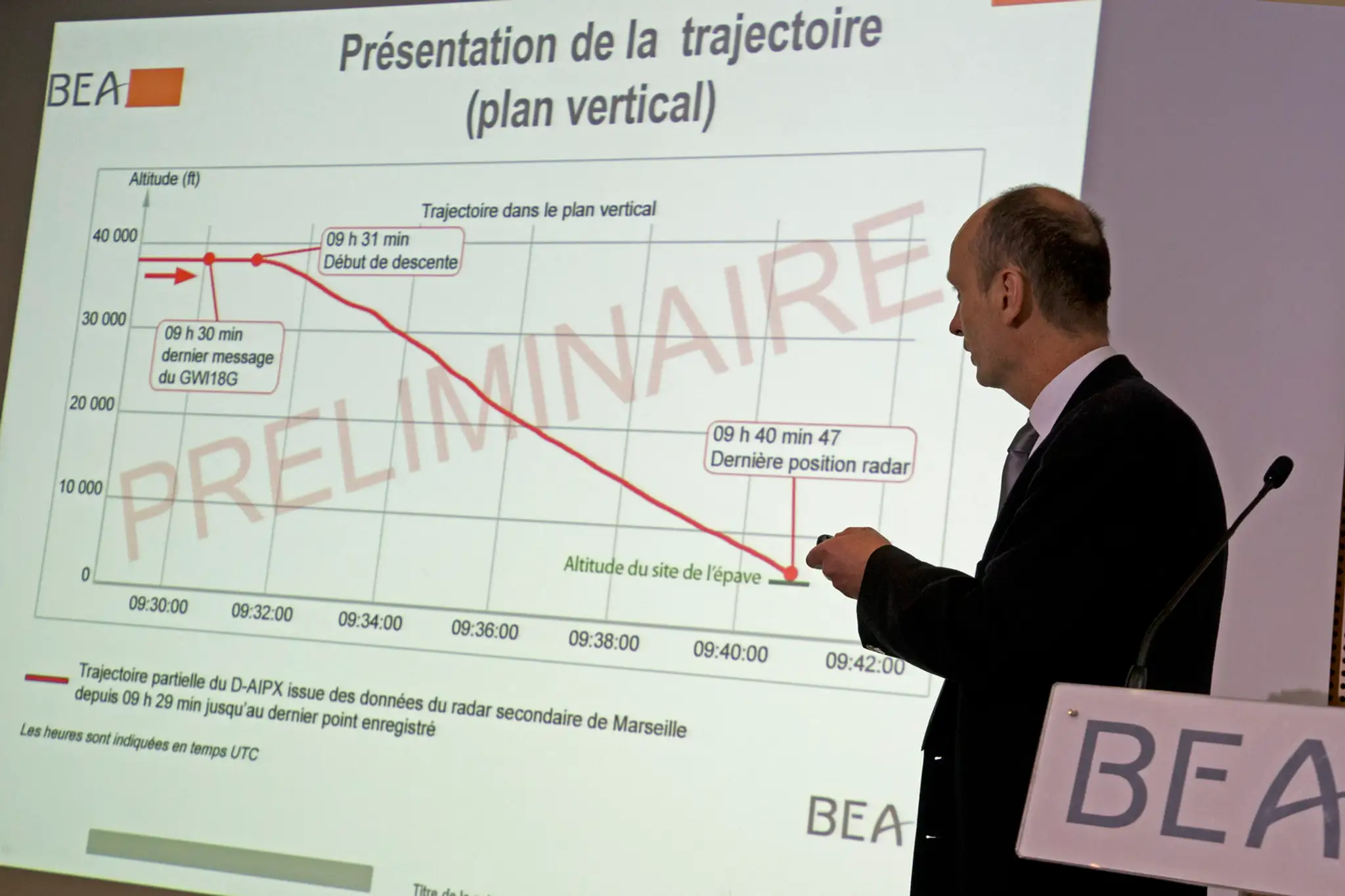 Šéf BEA Remi Jouty ukazuje trajektóriu lietadla spoločnosti Germanwings.