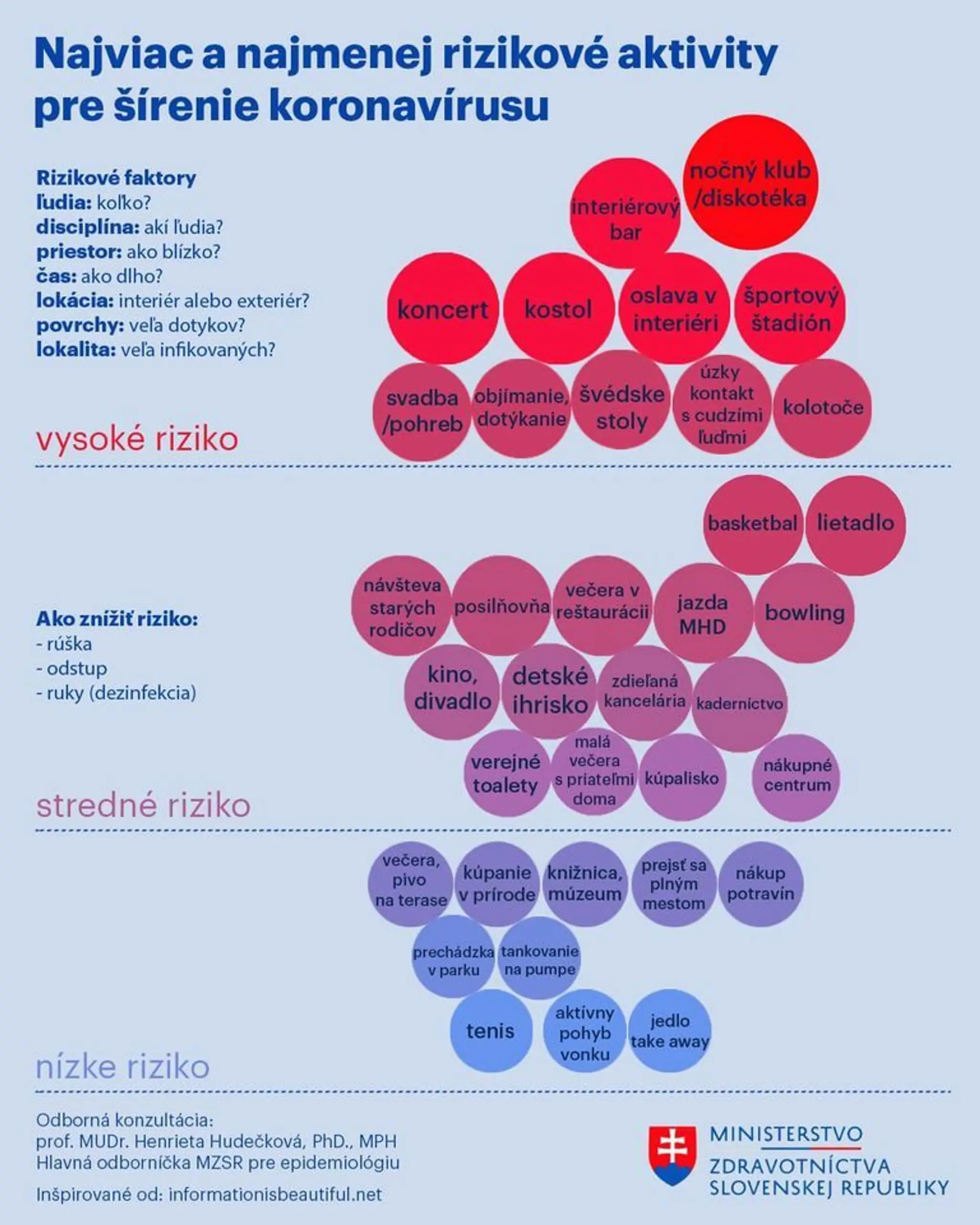 Mrkvový koláč (foto: TANINfoto)