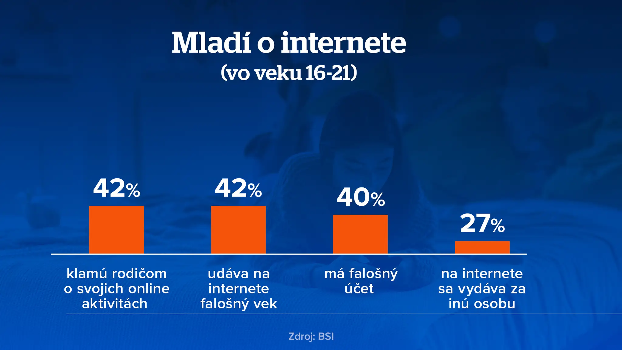 Grafika.
