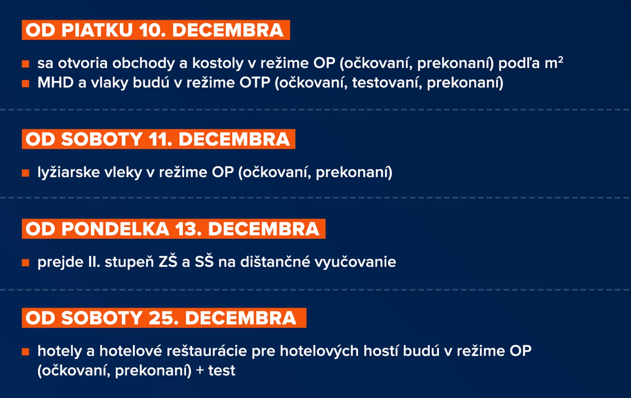 Opatrenia, na ktorých sa zhodla koalícia.