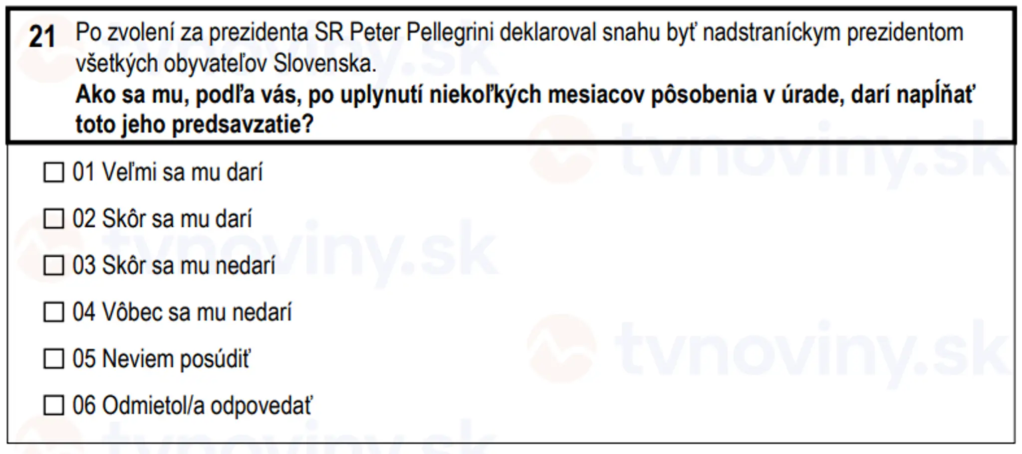 Otázky, ktoré sa pýta Štatistický úrad SR