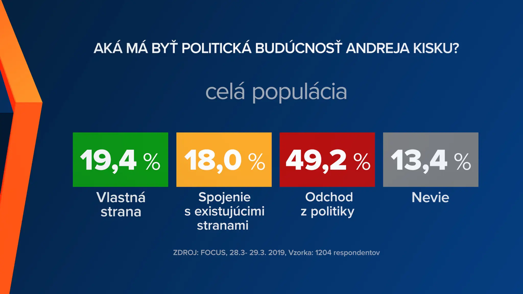 Žena vysielala svoj pôrod naživo. Sledovalo ho viac ako milión ľudí