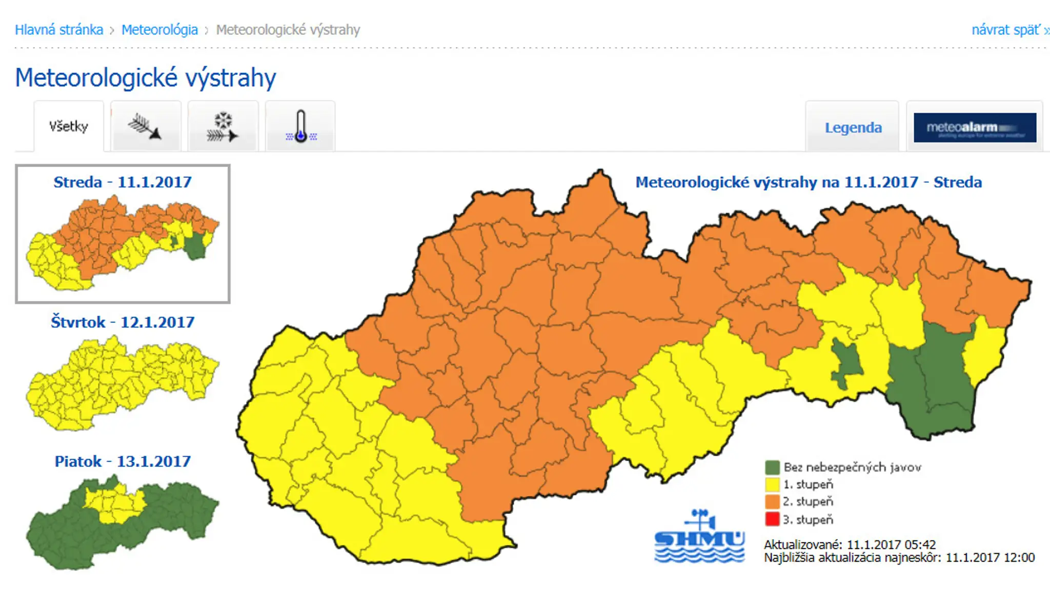 Výstrahy