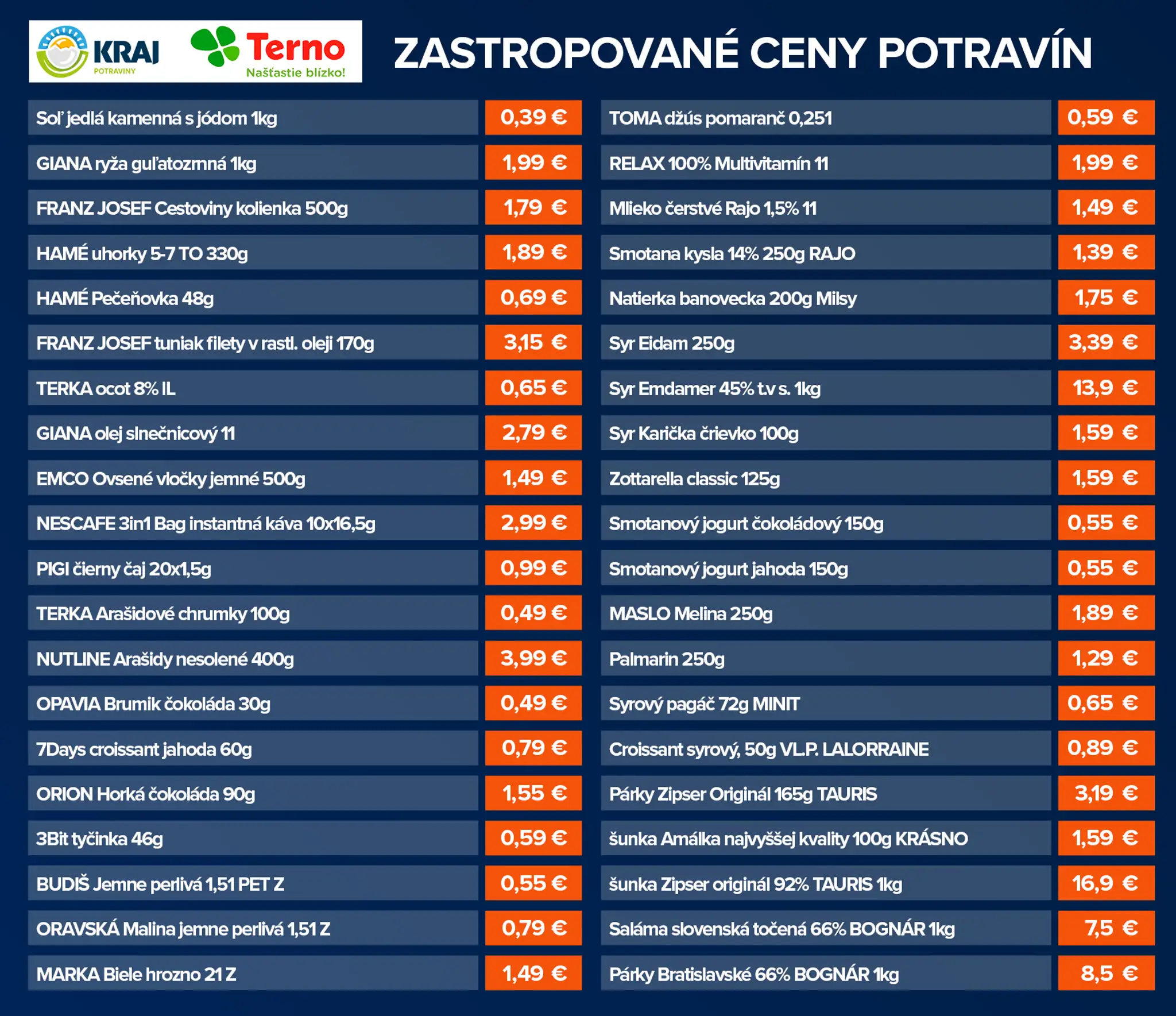 Zastropované ceny potravín