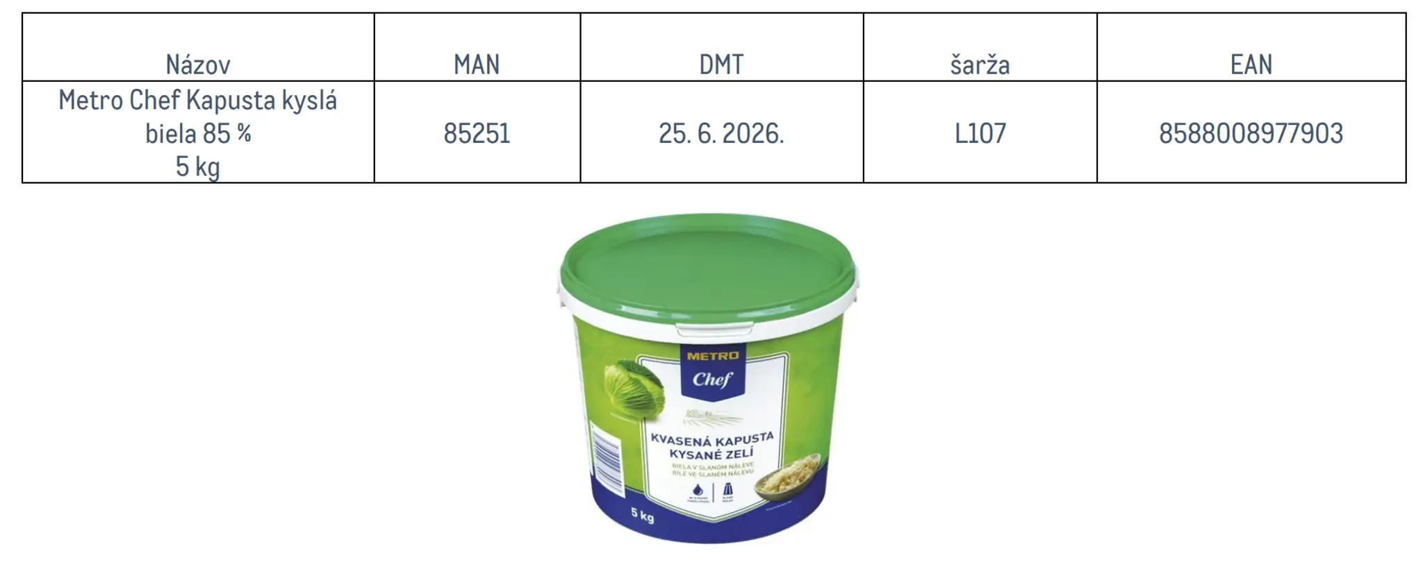 Podrobnosti o produkte
