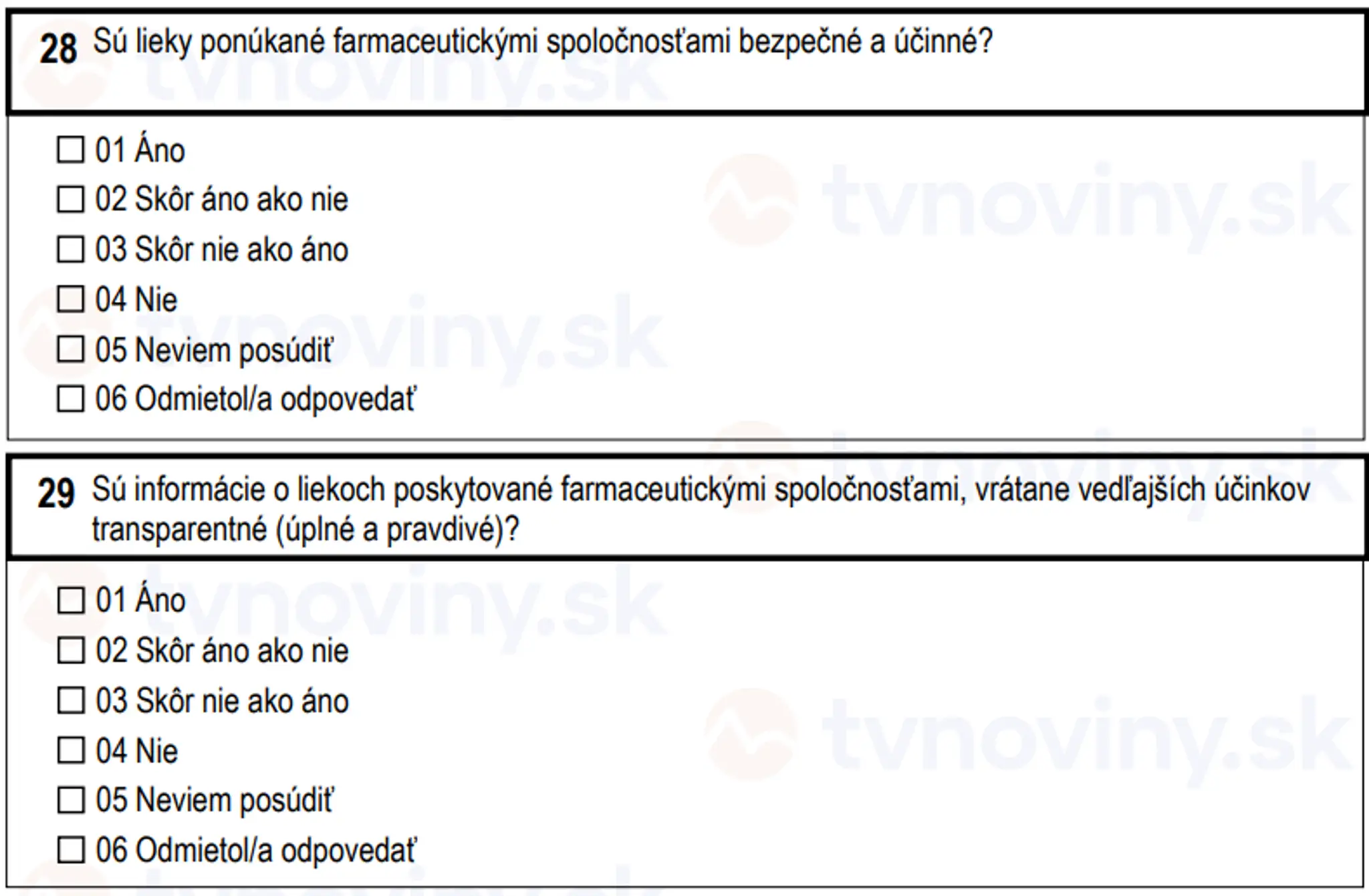 Otázky, ktoré sa pýta Štatistický úrad SR