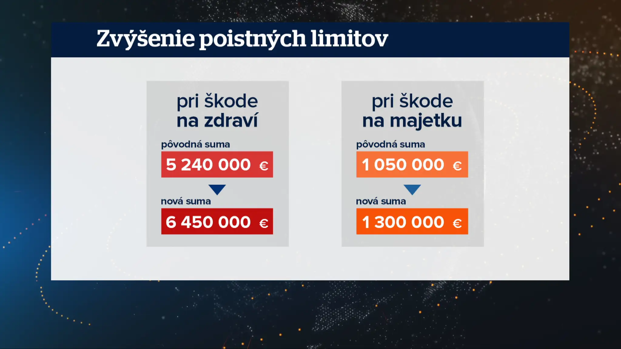 Grafika.