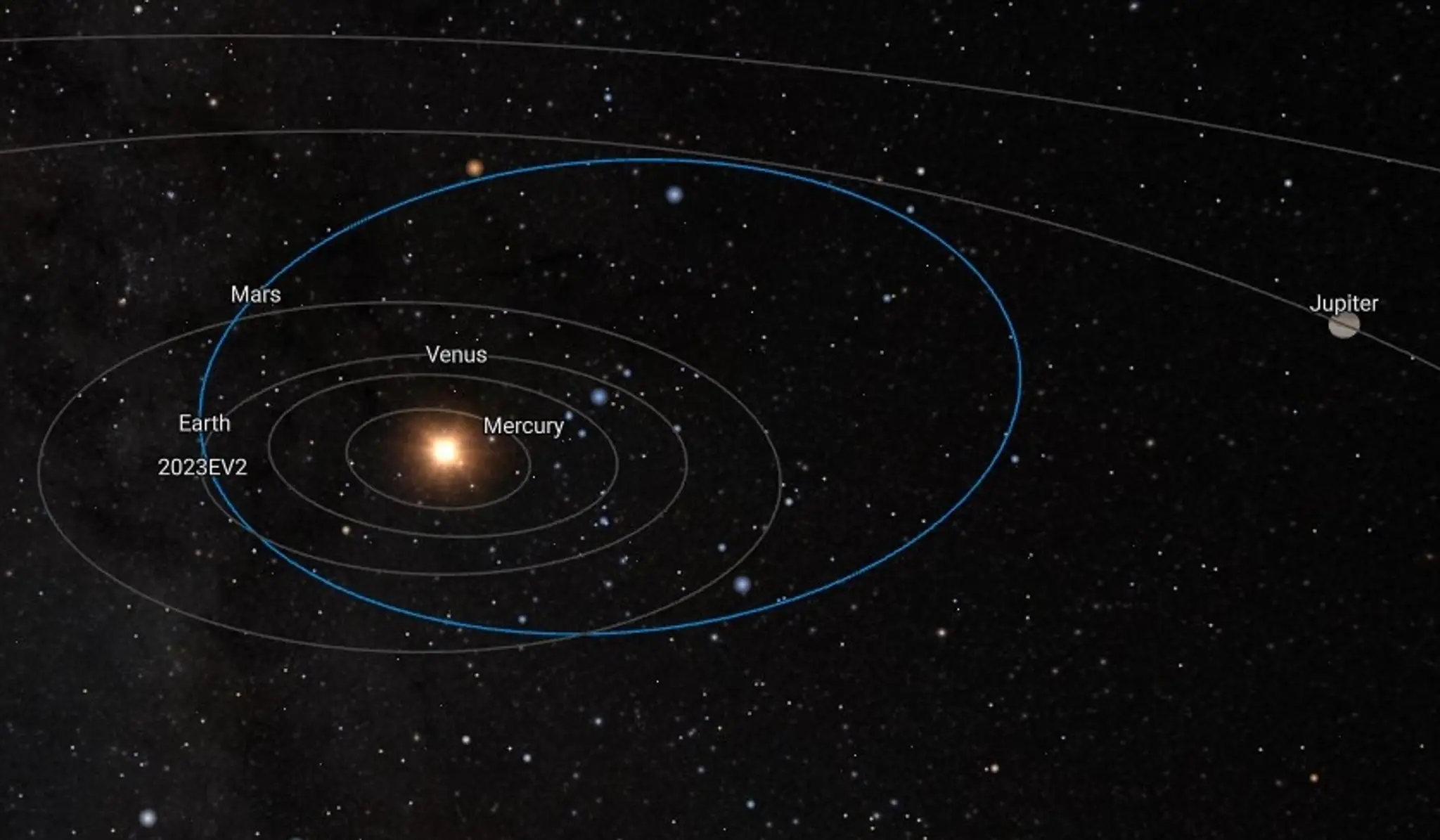 Asteroid