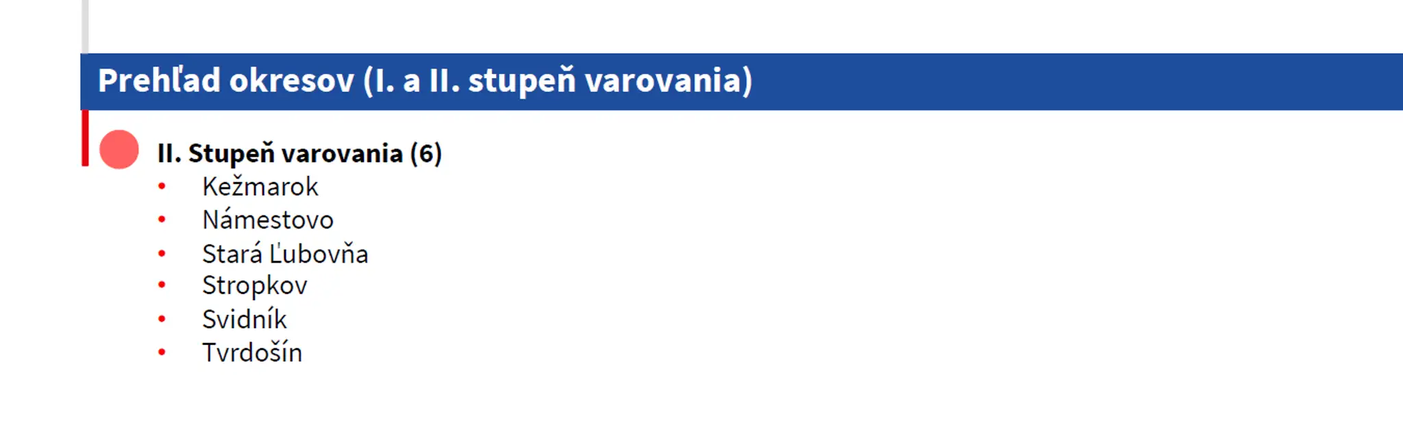 Spoločný byt Milky a Gergelya