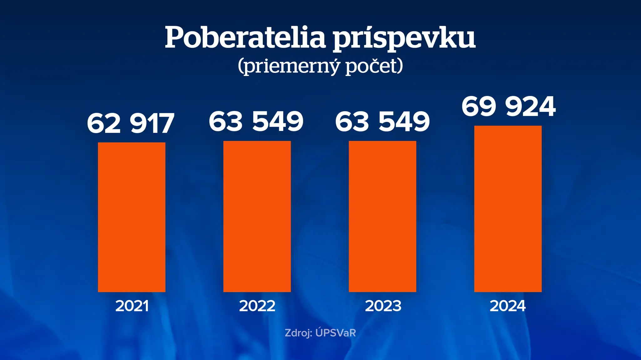 web opatrovne 2