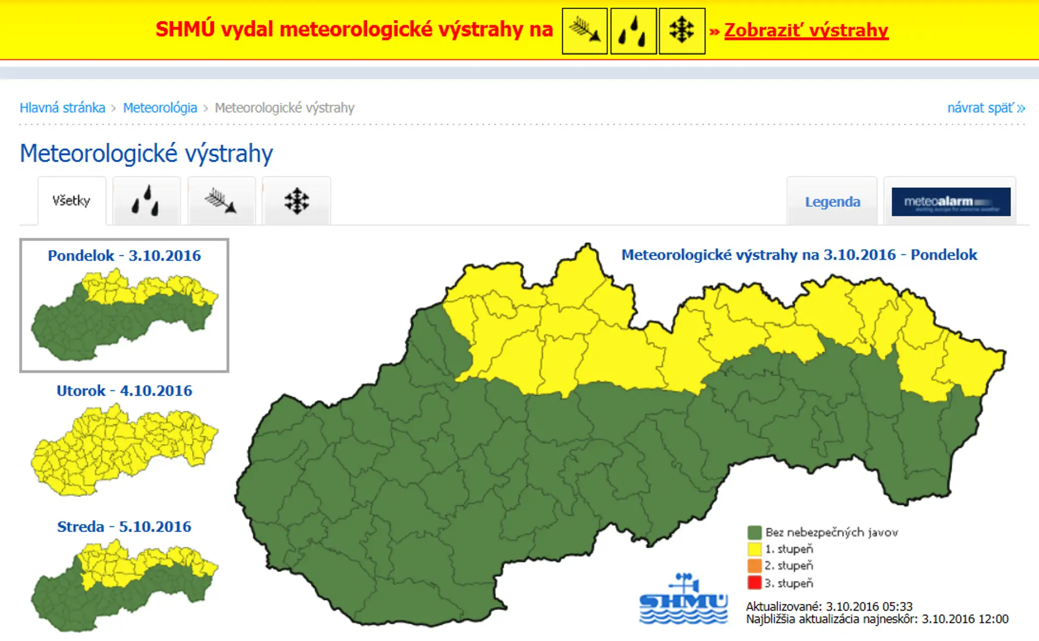 SHMÚ vydal výstrahy